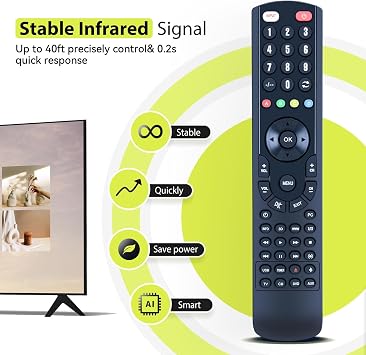 Remote Control for Bose Lifestyle 650/600/550 Media Center