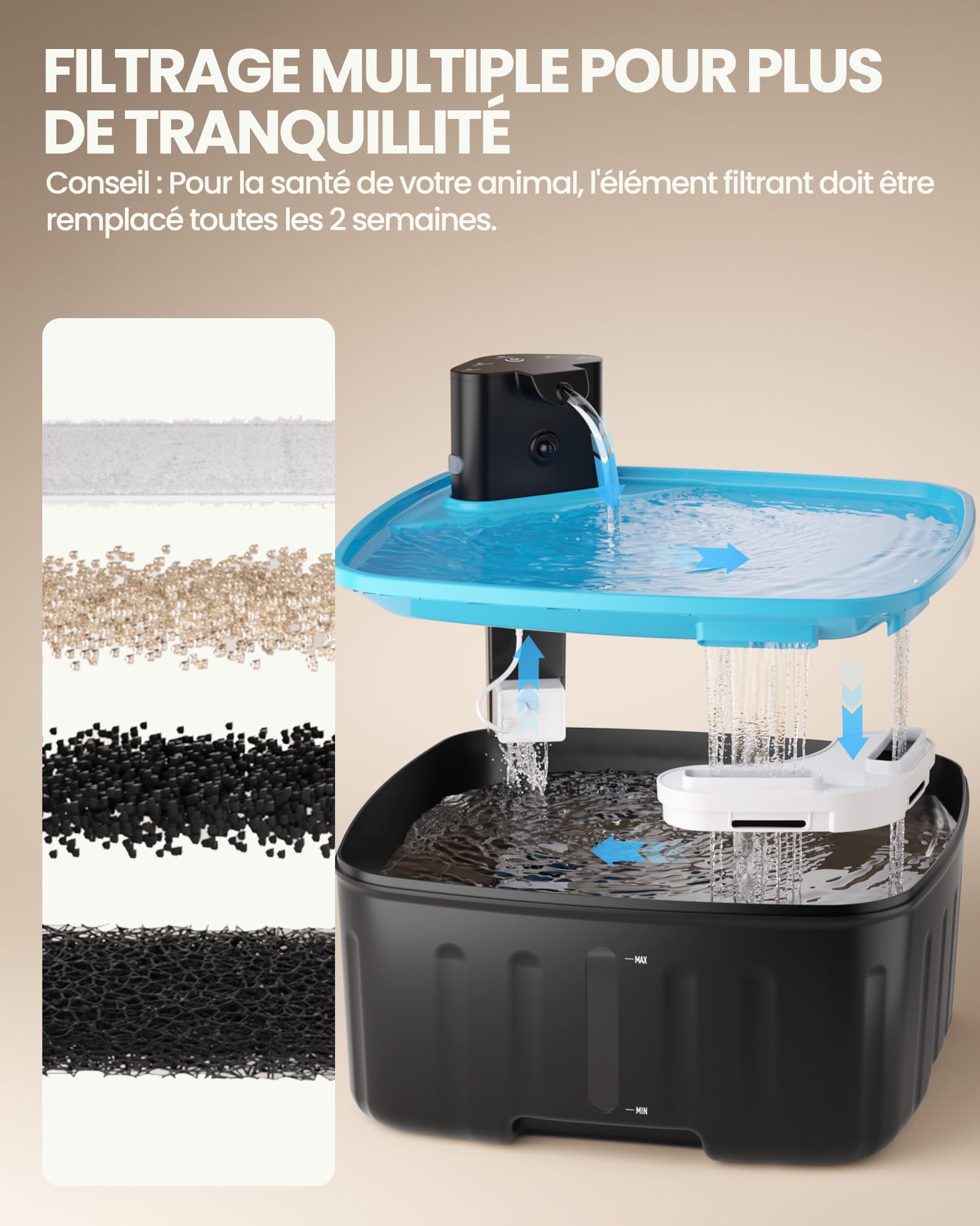 Kittyspout Fontaine a Eau pour Chien sans Fil, 8L Fontaine Chat/Grand Chien avec Détecteur de Mouvement, Fontaine pour Chiens avec Batterie 4000mAh (Cyan)