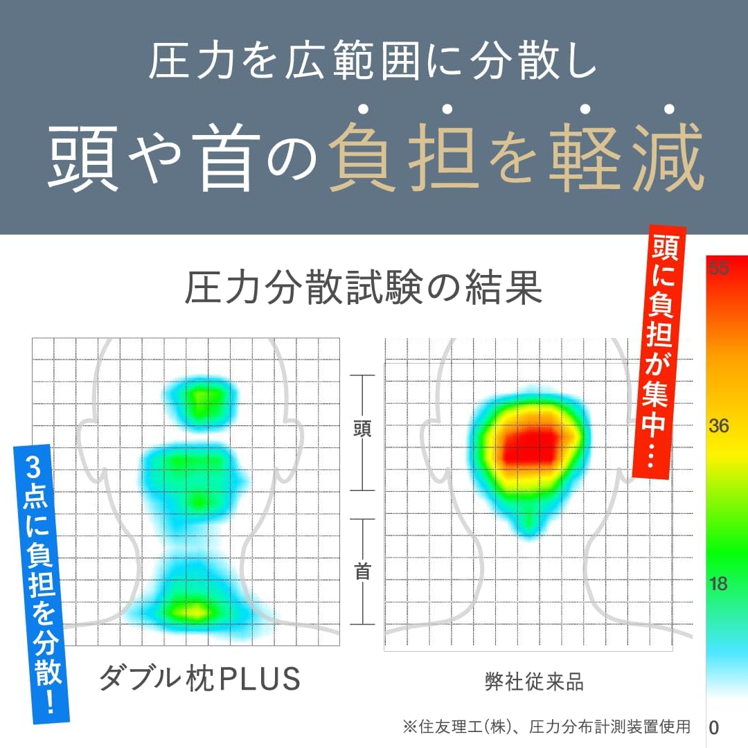 Amazon｜[CALQS ダブル枕PLUS パールグレー(冷感素材)] 枕 ピロー