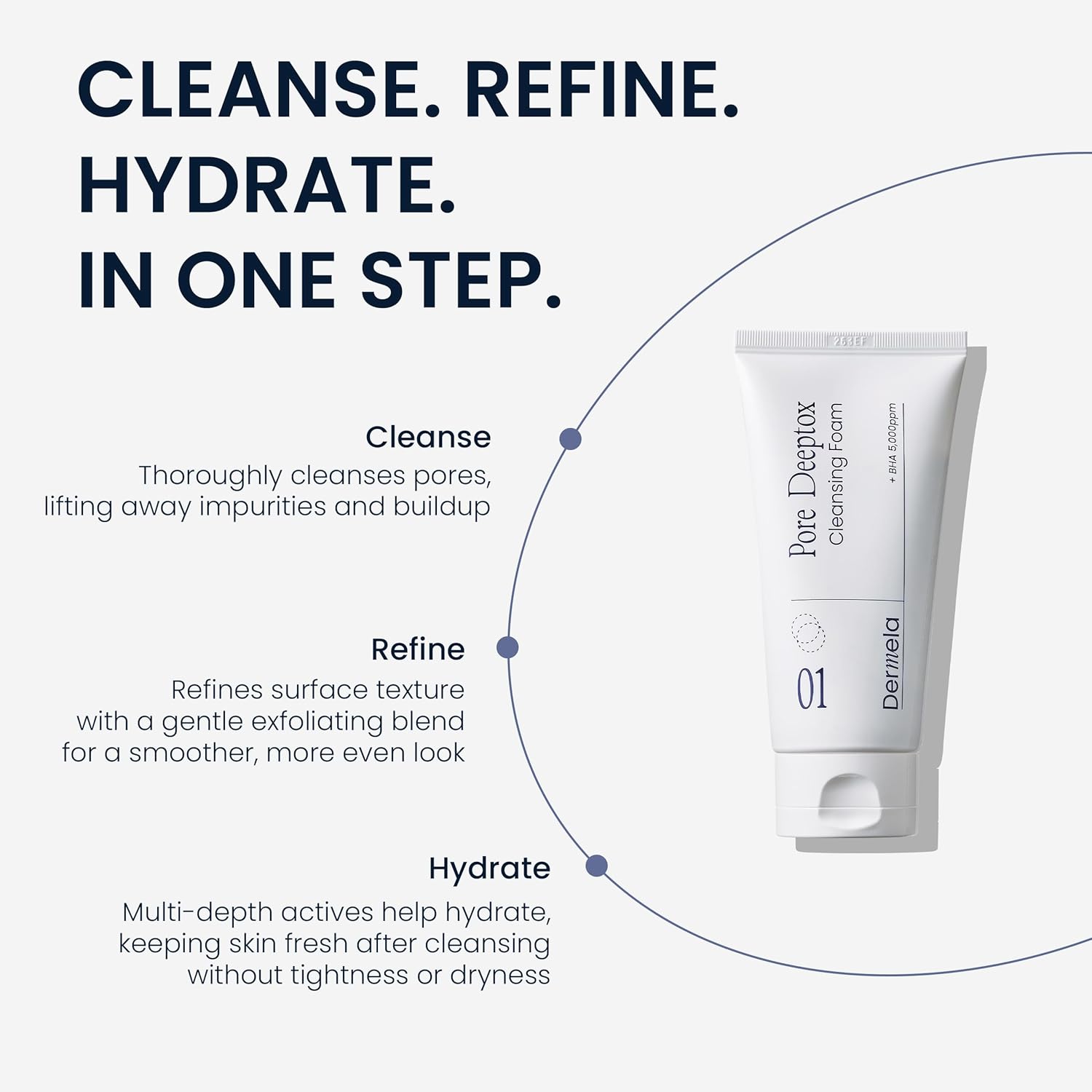 Pore Deeptox Cleansing Foam, Black Charcoal + BHA & Succinic Acid, One-Step Pore-Purifying Cleanser, 10-Weight Hyaluronic, 4.06 fl oz (120 mL) | Korean Face Wash for Oily & Sensitive Skin - Image 3