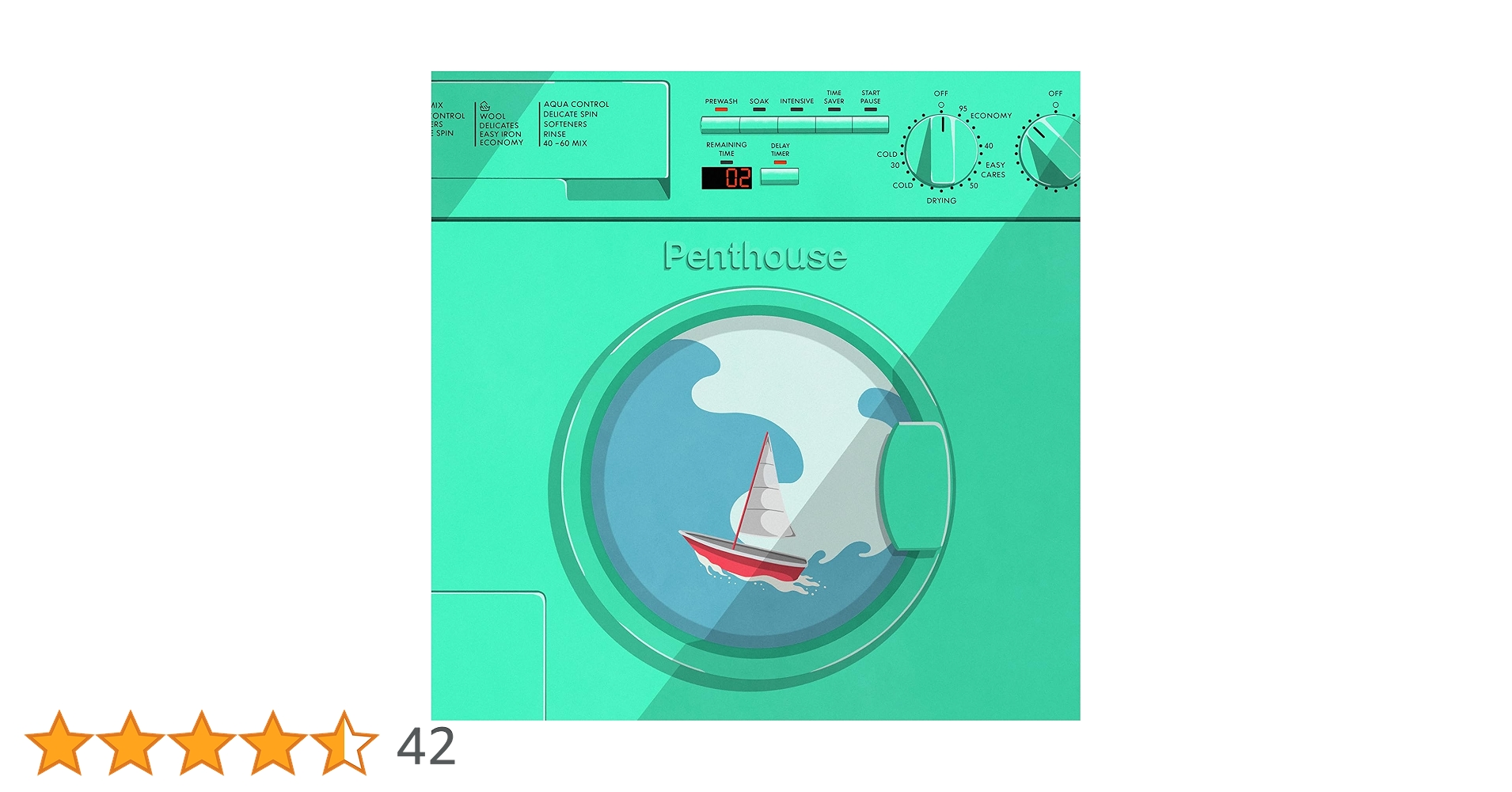 【限定盤】Penthouse Laundry 未開封 Laundry | VICTOR ONLINE STORE限定盤 | 初回限定盤＋LIVE音源CD