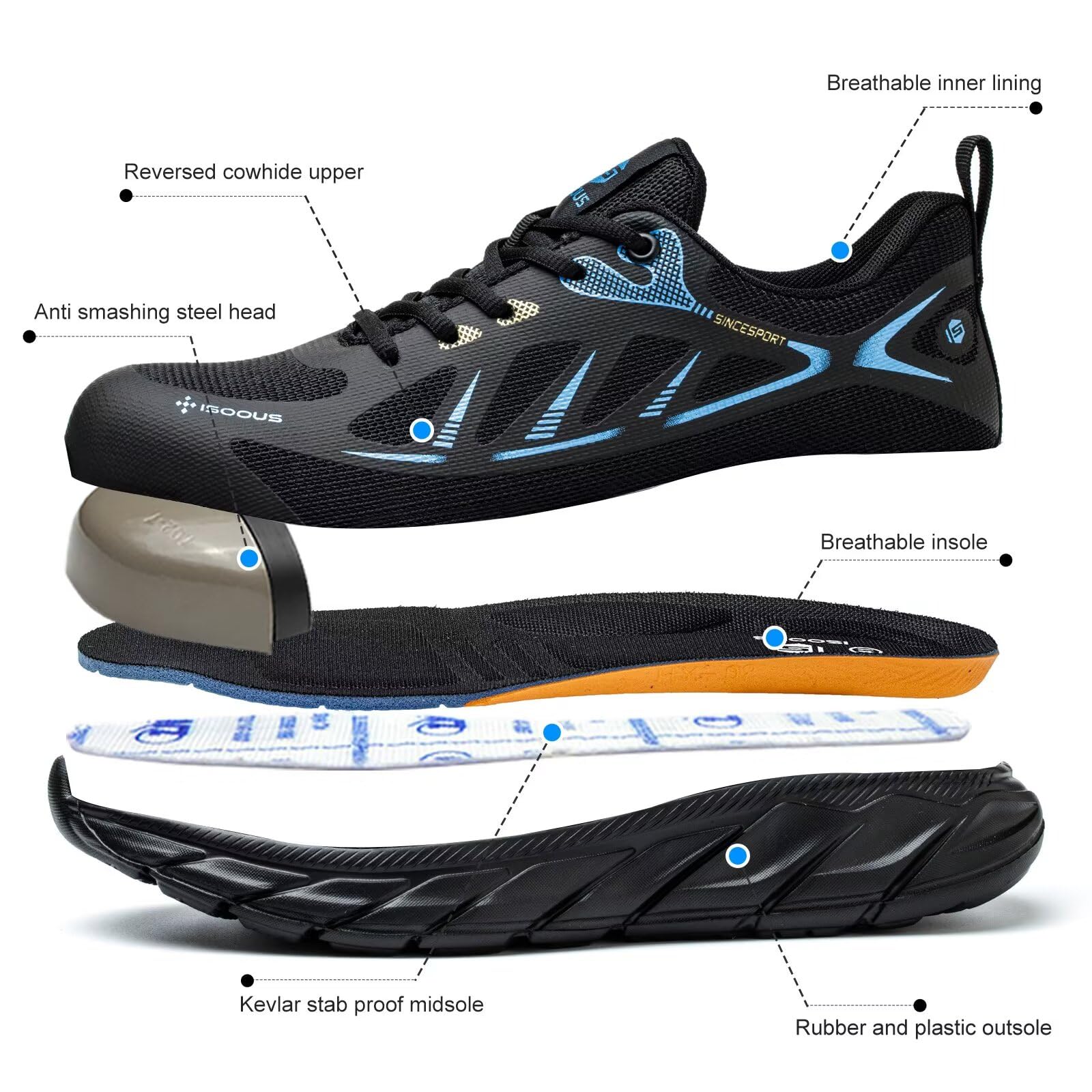 Scarpe Antinfortunistiche Uomo Leggere Scarpe da Lavoro Donna Comodo con Punta in Acciaio Antiscivolo Scarpe Sicurezza