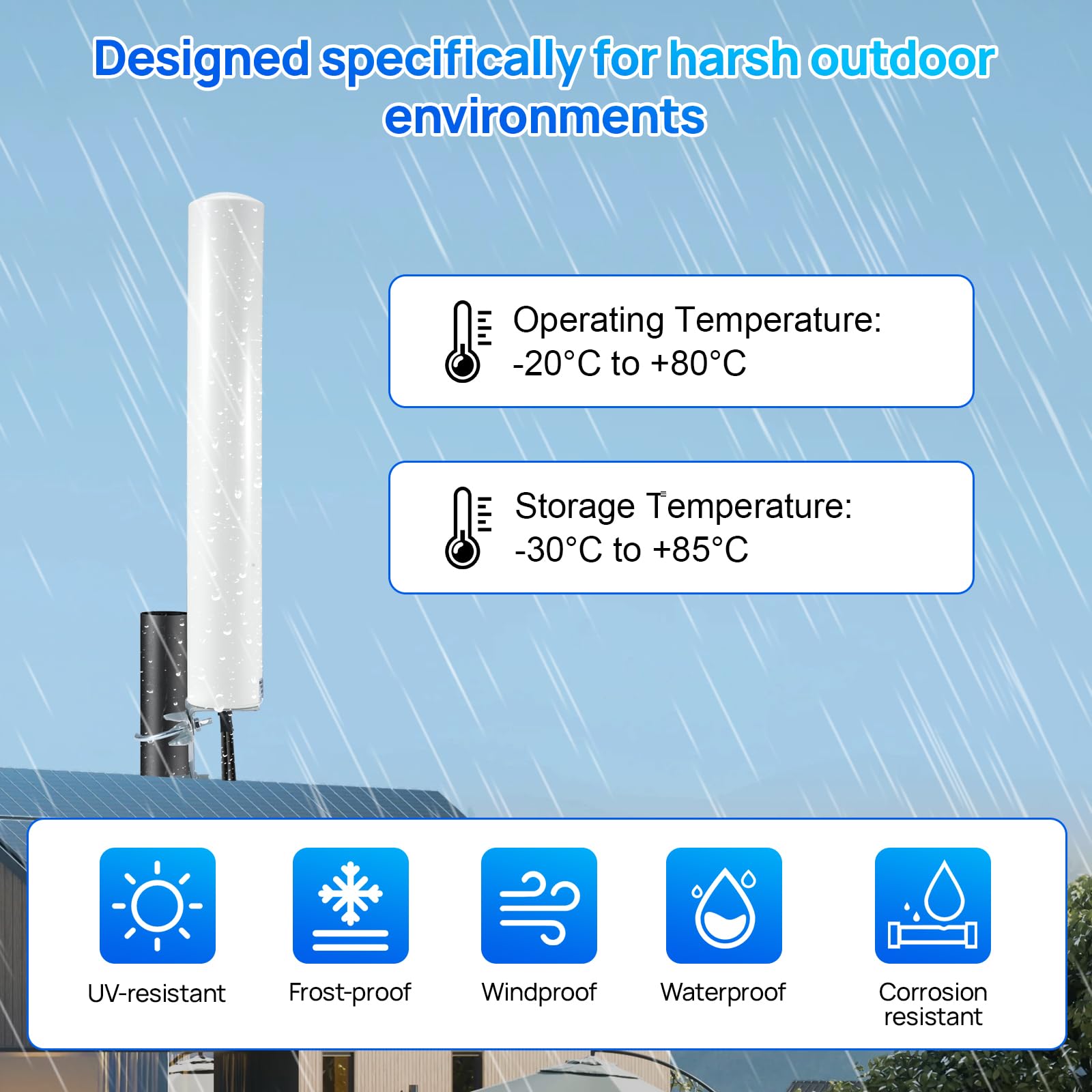 5G 4G LTE Antenne Outdoor 4,5dBi, 2x2 MIMO, inkl. 2X 5m Kabel SMA/TS9 | Wetterfestes U-Bolzen-Design für Balkon & Wand; Unterstützt IoT, Zigbee & WiFi 6; Signal-Boost ohne mühsame Ausrichtung.