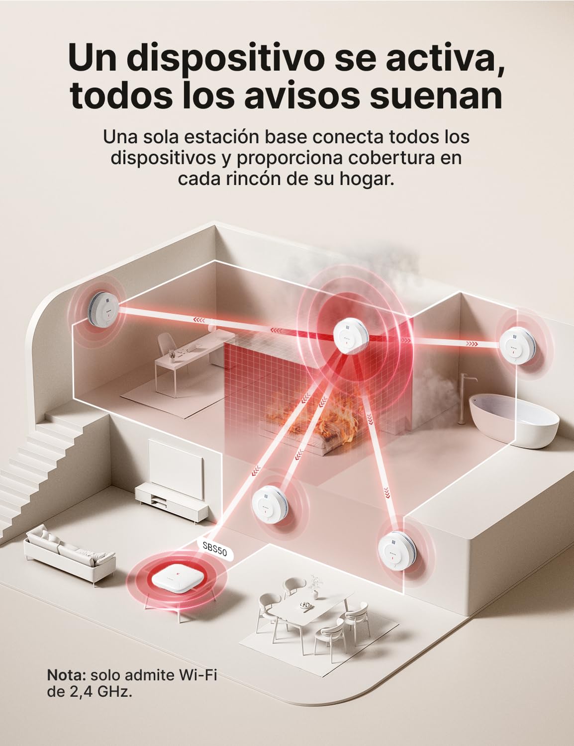 X-Sense - Detector de humo conectado con estación SBS50, alarma contra incendios inalámbrica interconectada, sistema de seguridad para el hogar, compatible con la aplicación X-Sense, SD11-MR31