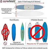 Vista 4 de SUP Wheels Evolution Portador de tabla de remo de pie Easy Board Transporter