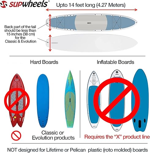 Miniatura 4 de SUP Wheels Evolution  Portador de tabla de remo de pie  Easy Board Transporter