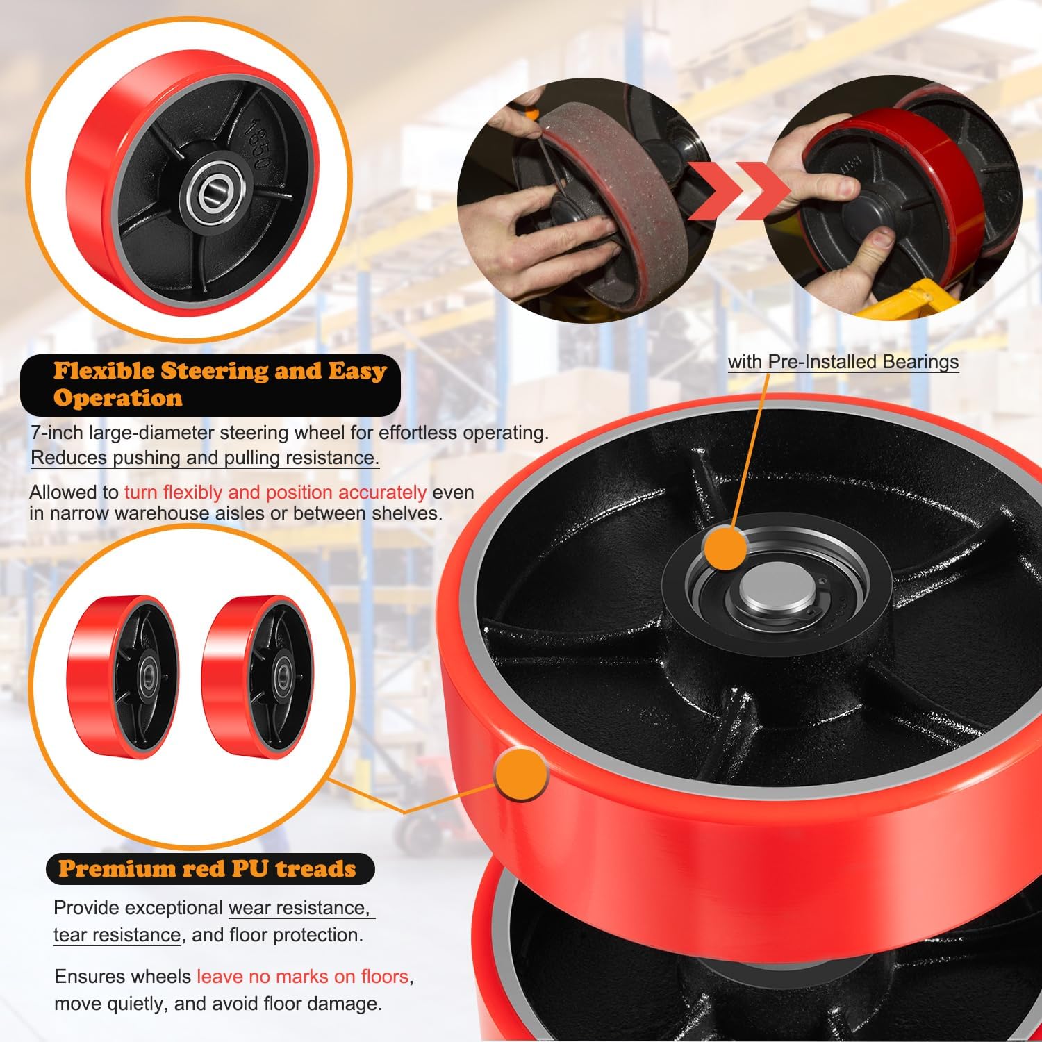 Pallet Jack/Truck Full Wheel Replacement Kit, Pair Steering Wheels (7"x 2"), Pair Front Load Roller(3" x 3.75"), with Pre-Installed Bearings, Axles, 20mm ID Poly Tread, Entry Rollers, Install Tool Kit