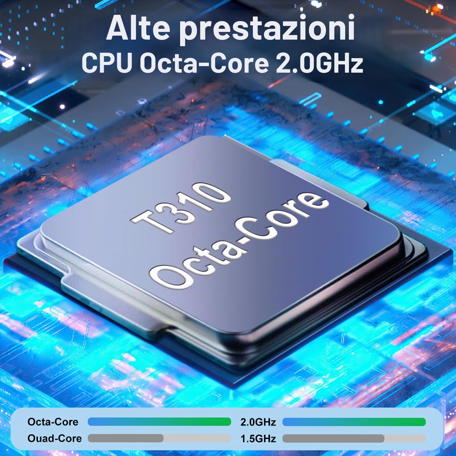ZIOVO Tablet 10 Pollici Android 13 Tablets,14GB RAM + 128GB ROM(1TB TF),Octa-Core 2.0 GHz,5G WiFi/8000 mAh/8+5MP/BT 5.0/Widgets/Copertura in Metallo,2 in 1 Tablet con Tastiera e Mouse- Blu
