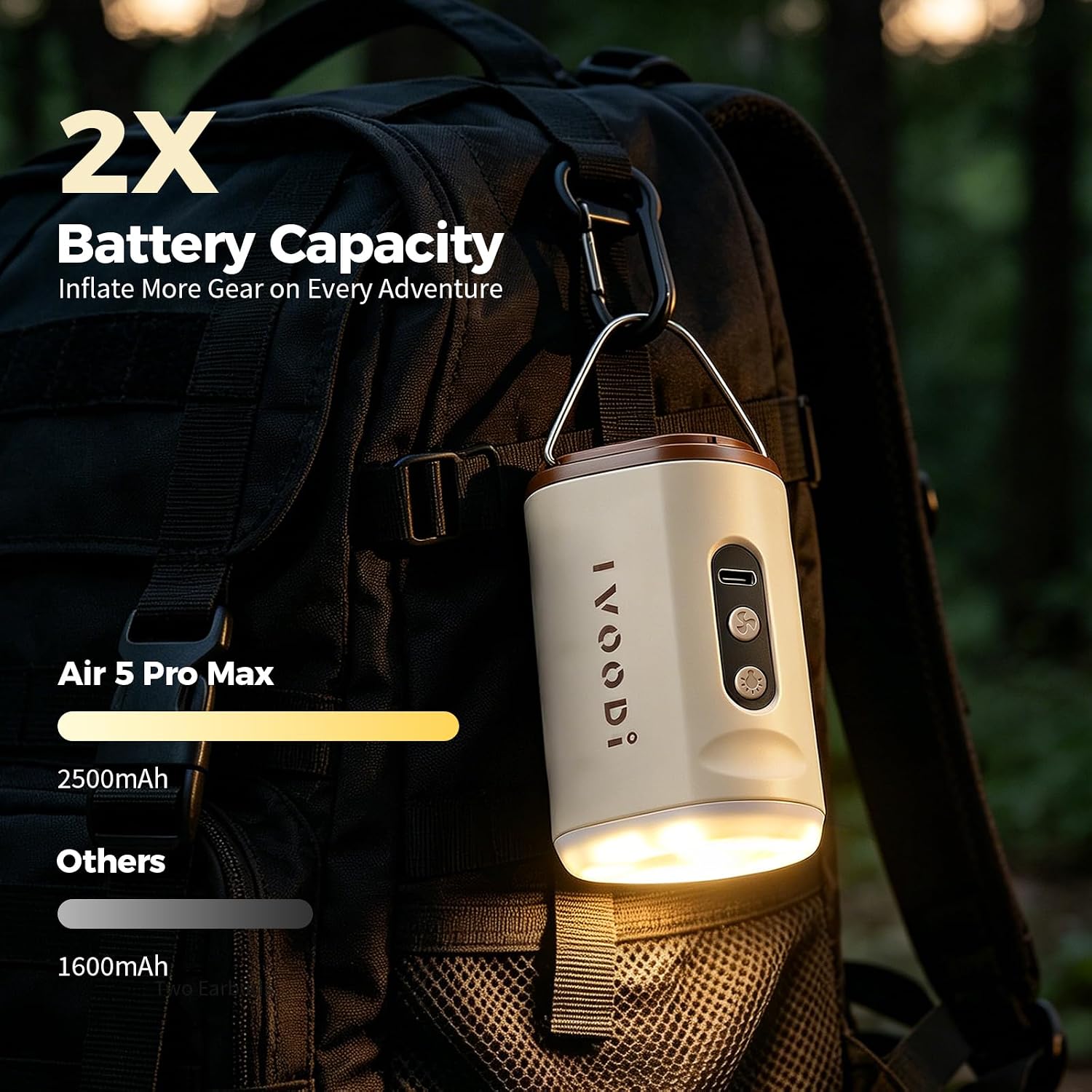 Portable Air Pump for Inflatables, 8000kPa Rechargeable, 5 Nozzles | 500L/Min Airflow | Inflate & Deflate| Built-In LED Camping Light| For Air Mattresses, Pool Floats, Sleeping Pads, Vacuum Bags