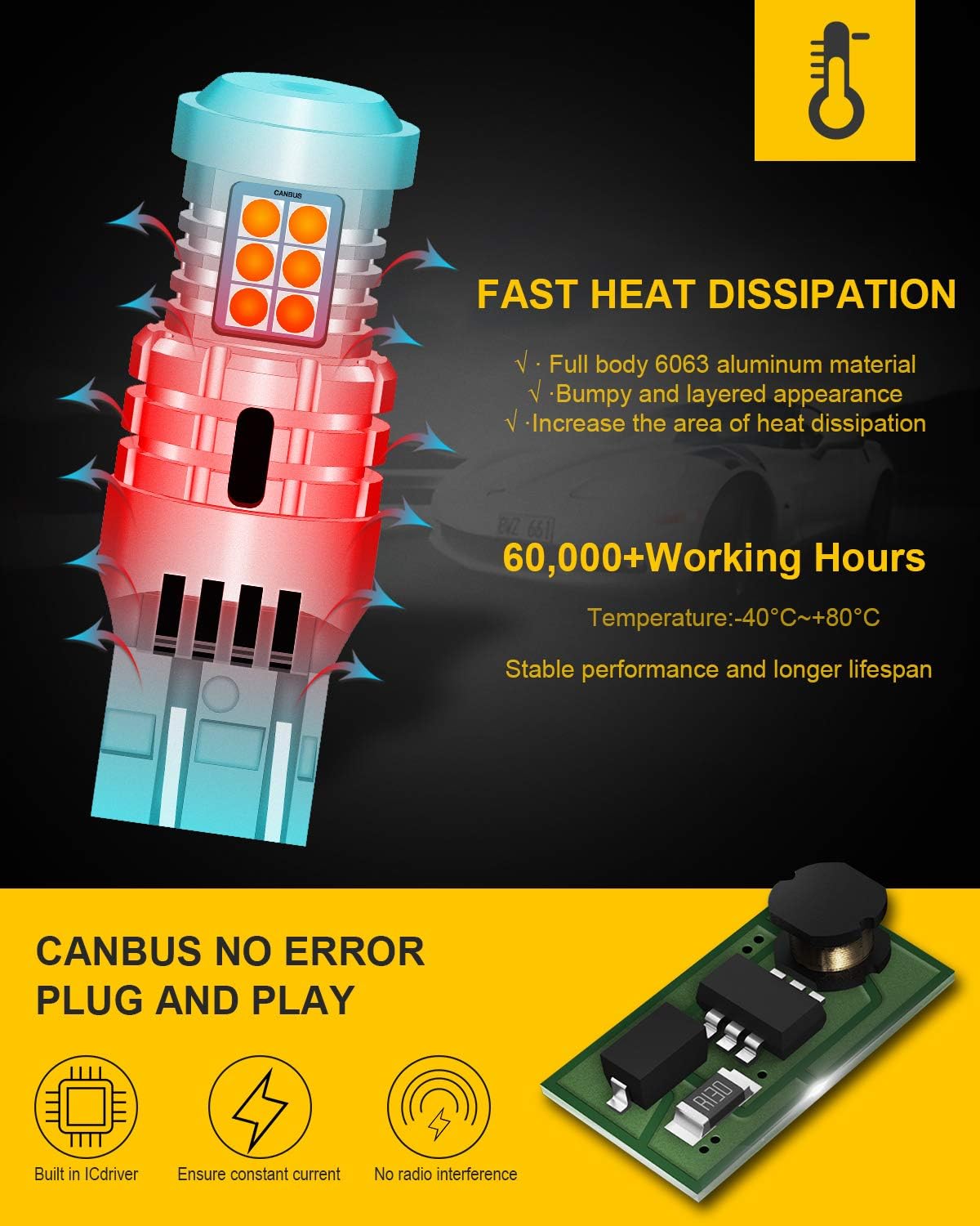 KATUR 7443 T20 992 W21/5W LED Bulbs Canbus Error Free Super Bright 12pcs 3030 & 8pcs 3020 Chip Replace for Turn Signal Reverse Brake Tail Stop Parking RV Light,Amber Yellow(Pack of 2)