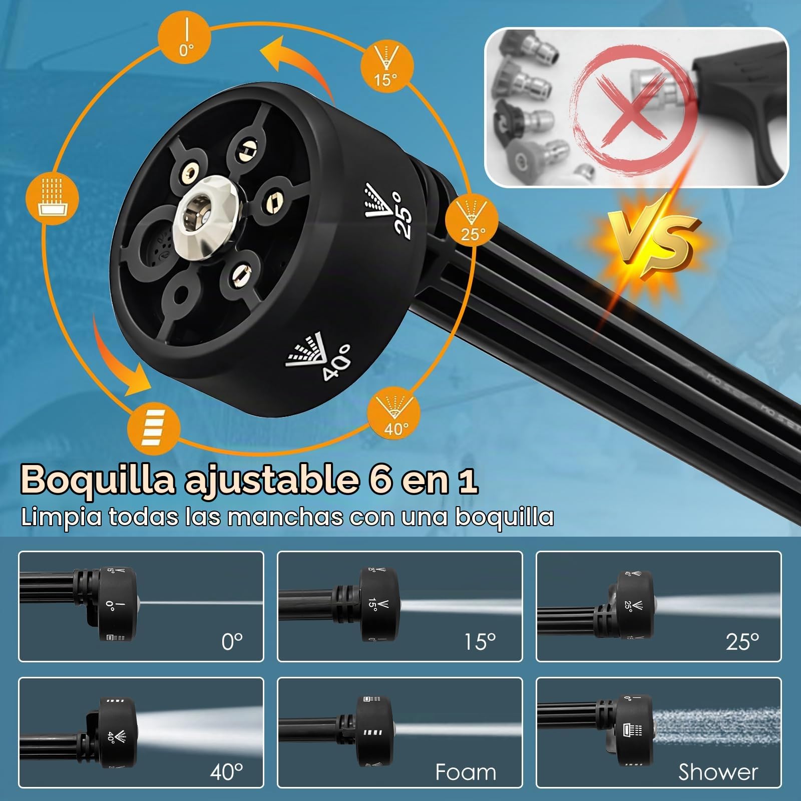 Hidrolimpiadora de Alta Presion, Hidrolimpiadora Bateria Portatil, Pistola de Agua a Presión con Boquilla 6 en 1, 1xBatería, para Coche,Jardín Limpieza y Riego