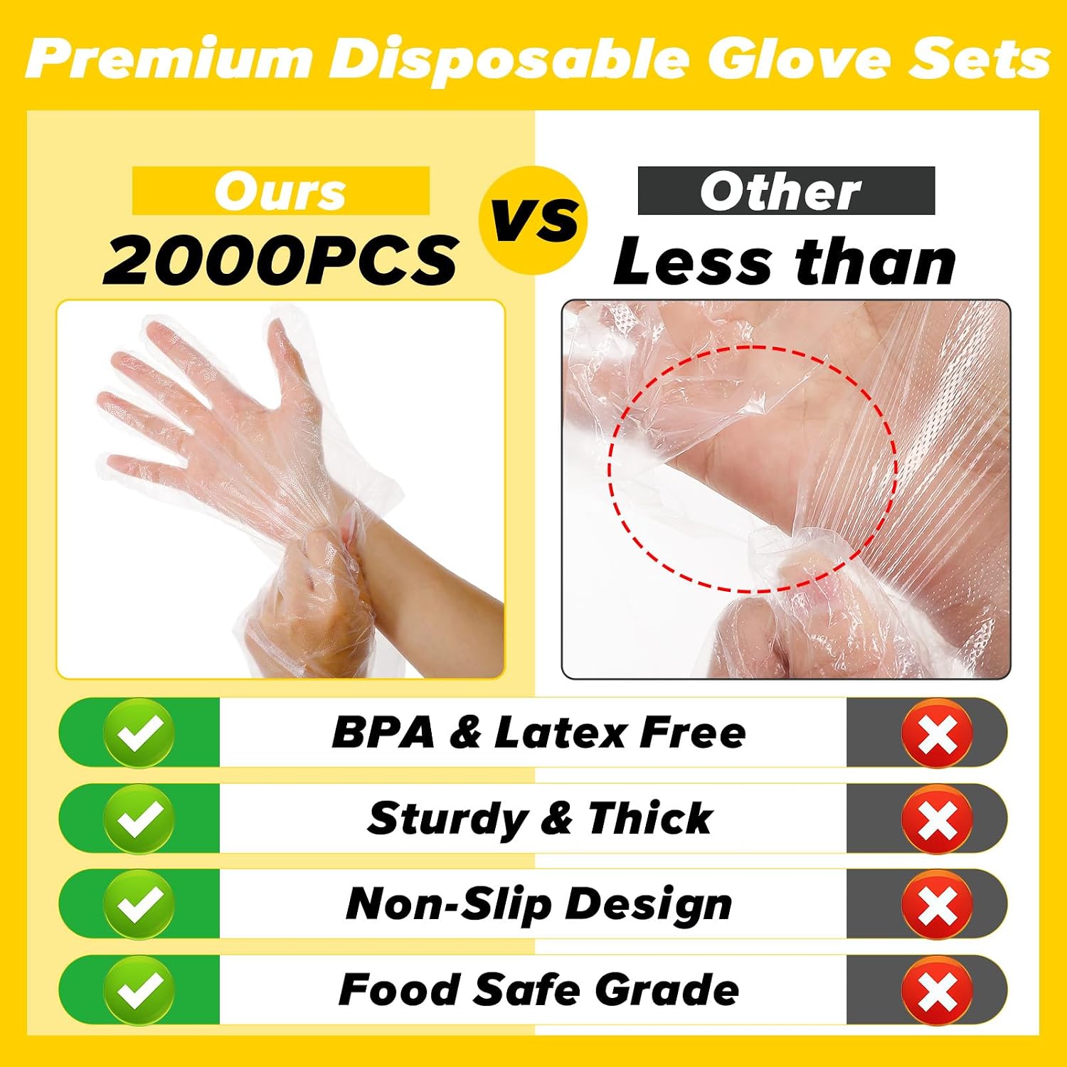 2000 Pcs Plastic Gloves Disposable Bulk | Disposable Clear Food Safe Service Prep Gloves for Cooking Food Prep Cleaning, Party, Household, Kitchen, Handling, One Size thumbnail