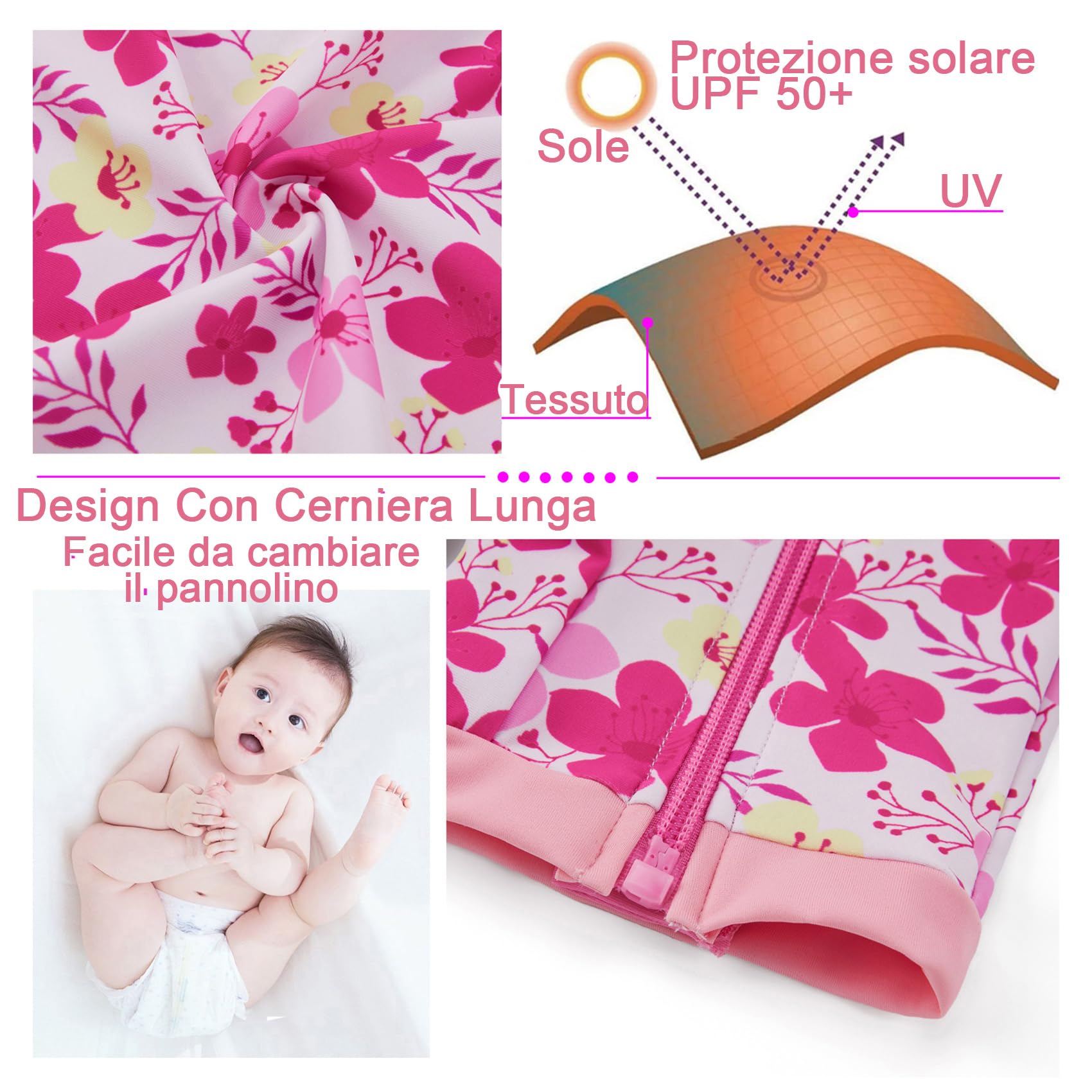 Costume da Bagno per Bambino/Ragazza con Protezione Solare UPF 50+ Costume da Sole a Manica Lunga con Cerniera Completa per Neonato (3-36 Mesi)