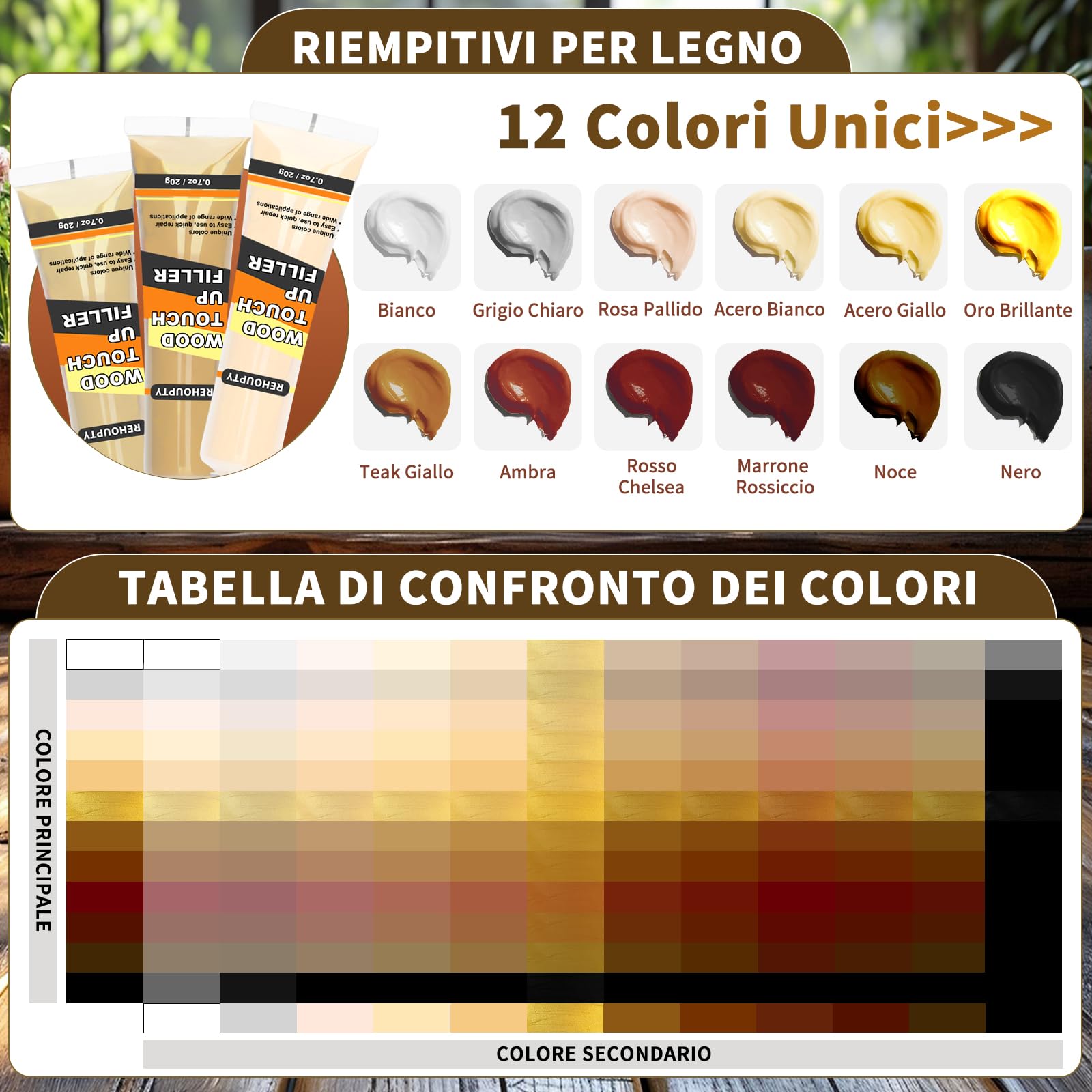 Kit Per La Riparazione dei Mobili, Tutto-In-Uno Kit Riparazion Legno Include Stucco per Legno & 12 Colori Stucco per Ritocco e Cera d'Api, Kit Riparazione Mobili in Legno di Graffi, Crepe, Macchie