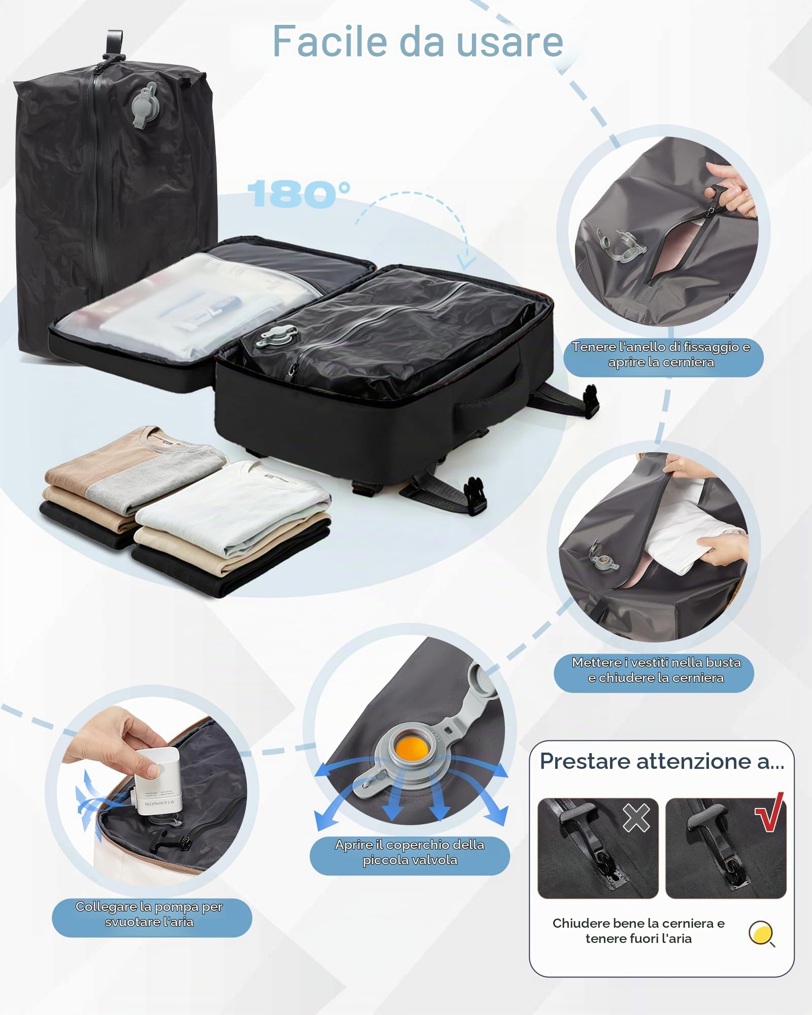 SZLX Zaino Ryanair 40x30x20 Sottovuoto con pompa Zaino da Viaggio 40x30x20 | Bagaglio a Mano 40x30x20 Wizzair Donna Uomo Borsa da Cabina per Easyjet Adatto a Laptop da 14 Pollici Impermeabile per Lavoro