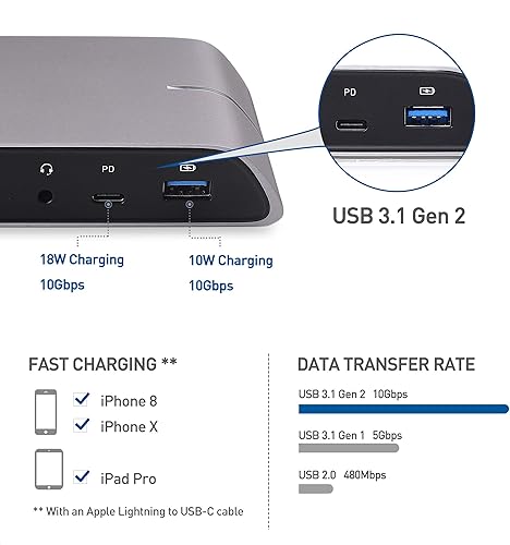 Miniatura 3 de Cable Matters Base USB C para Windows, puerto dual 4K, carga de 80 W, ranura para tarjeta SD, 10 Gbps USB-AUSB-C Gigabit Ethernet - Thunderbolt 4