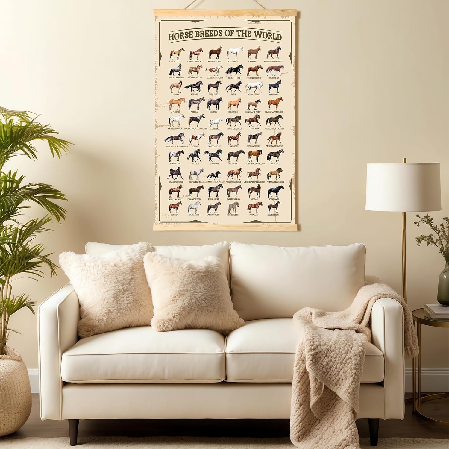 EIHFHIE Horse Gifts for Girls Horse Poster Horse Knowledge Horse Breeds of The World Poster Horse Pictures Wall Decor Gifts for Horse Lovers 16x25 In