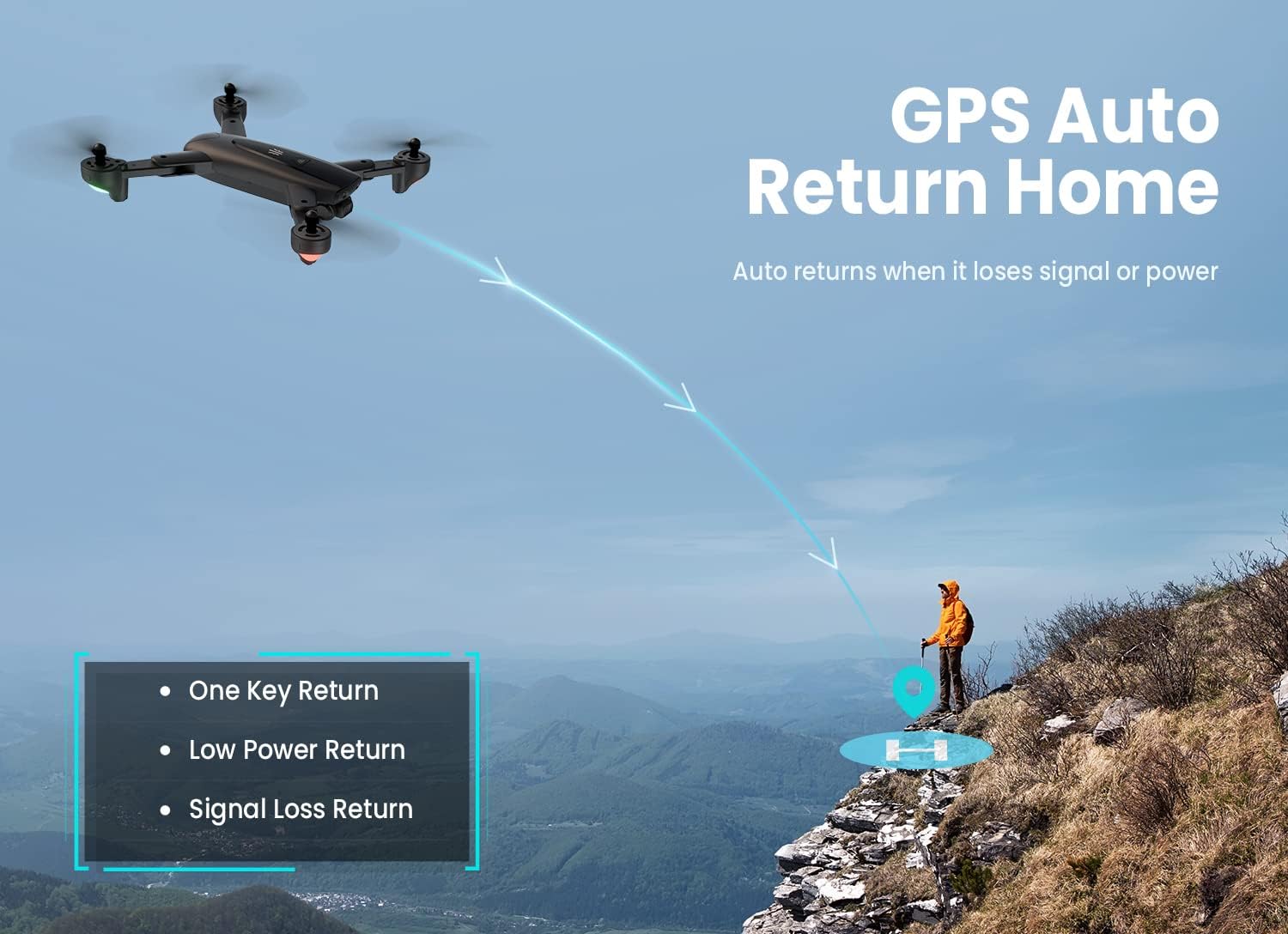 UranHub Drone with Camera 4K UHD for Adults, GPS Foldable FPV RC Quadcopte for Beginners with 2 Batteries, Auto Return, Follow Me, Gesture Control, Point of Interest, Waypoints, Black