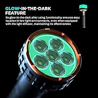 Vista 8 de Linterna, linterna LED recargable de 5000 lúmenes con pantalla digital, 8 modos e impermeable IPX4 linterna EDC con base magnética para campamento