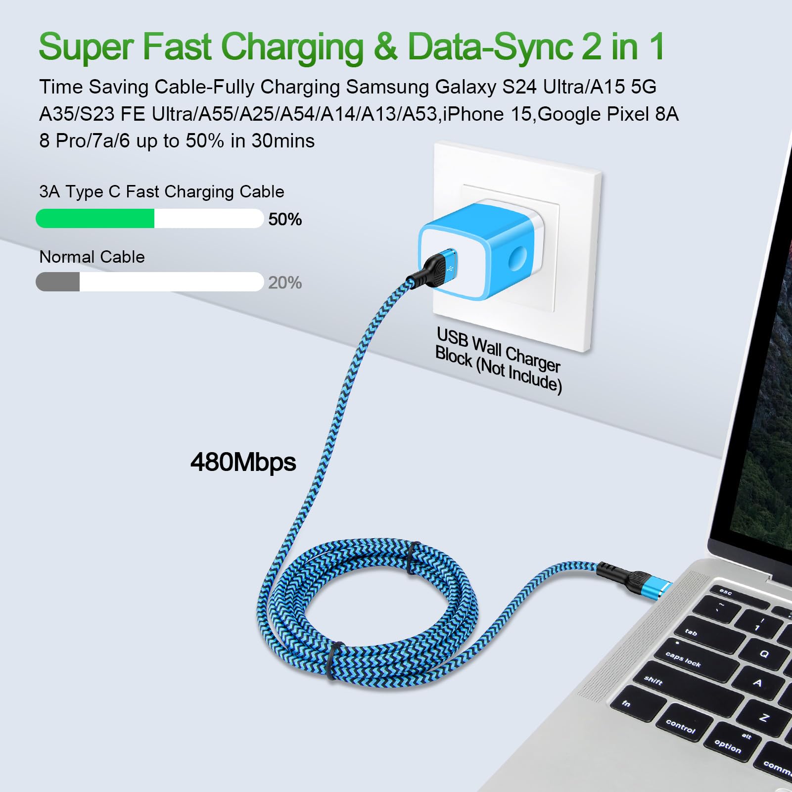 Paquete de 2 cables de carga rápida USB tipo C para teléfono Android Moto G Stylus 5G 2025, Edge 2025, G Power 2025, Razr 60 Ultra, iPhone 16e 15 Plus, Samsung Galaxy A26/S25 Ultra/A16/S24Plus/A35