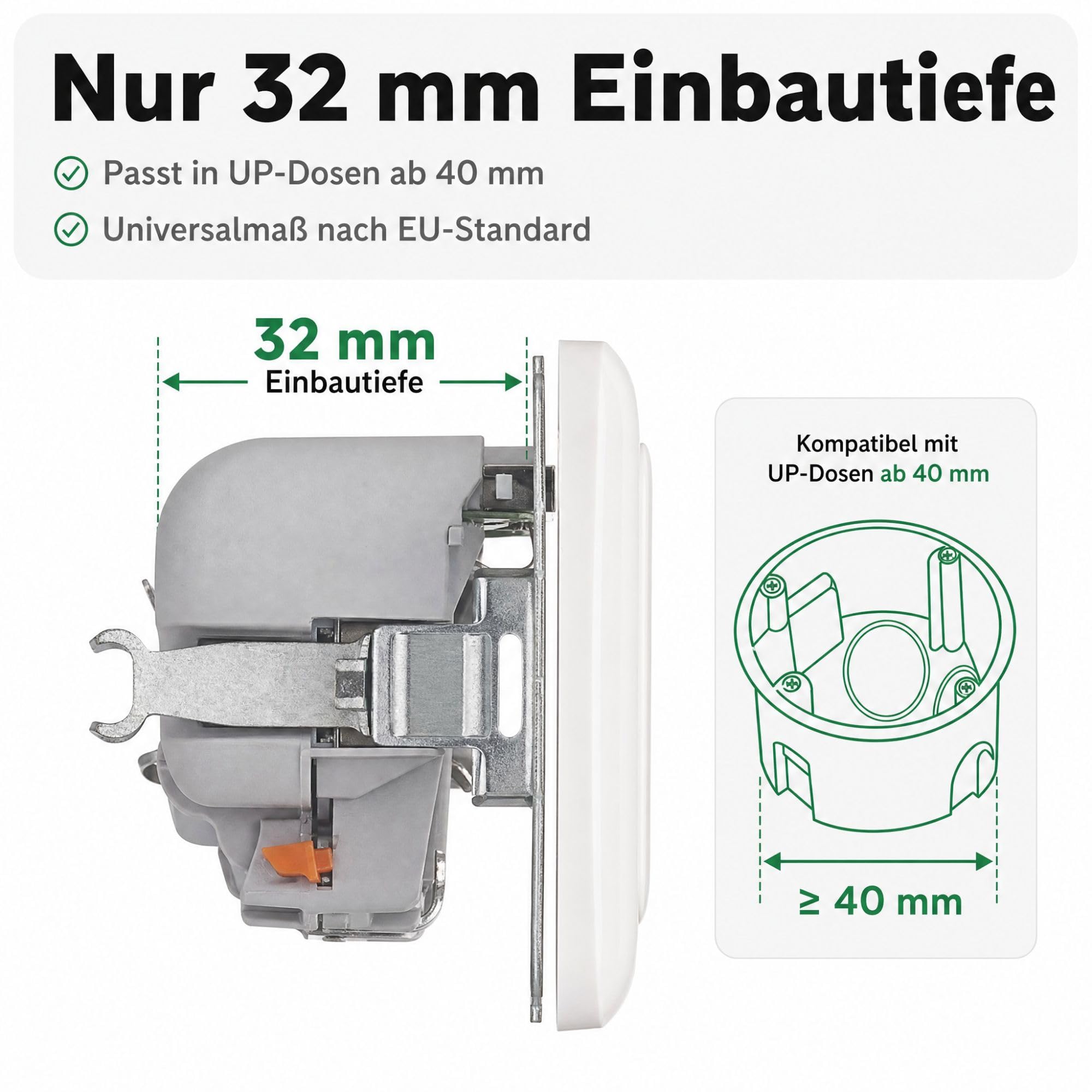 USB-Steckdose chargeMax unter Putz USB-A + USB-C mit Rahmen Ausführung 2USB, Tiefe nur 32mm, Set mit Abdeckung Busch Jaeger Reflex Si alpinweiß glänzend