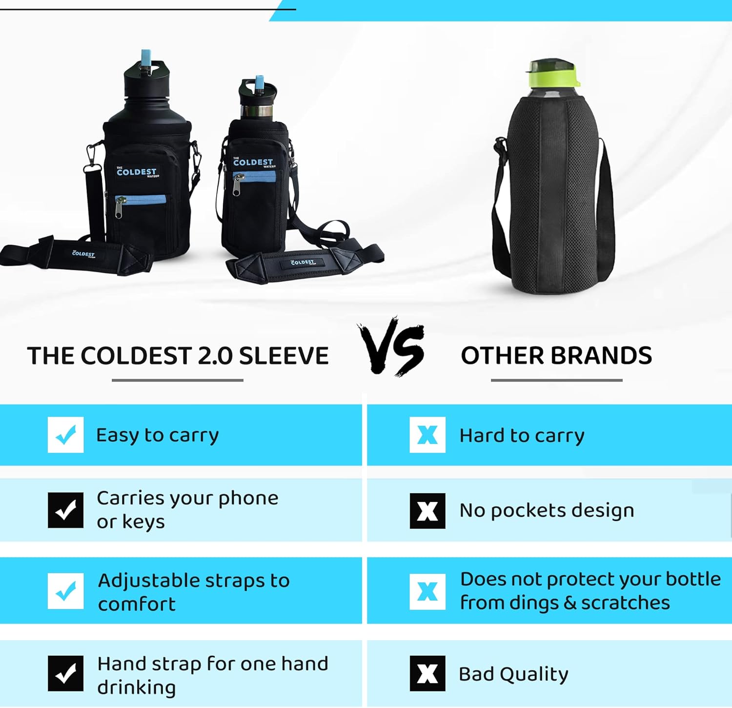 Coldest Water Bottle Carrier Bag with Adjustable Straps - Travel Friendly, Dent Free Design & Extra Phone Pocket, Holder Case Pouch Sleeve Cover Fits Insulated Stainless Steel Water Bottle (64 oz)