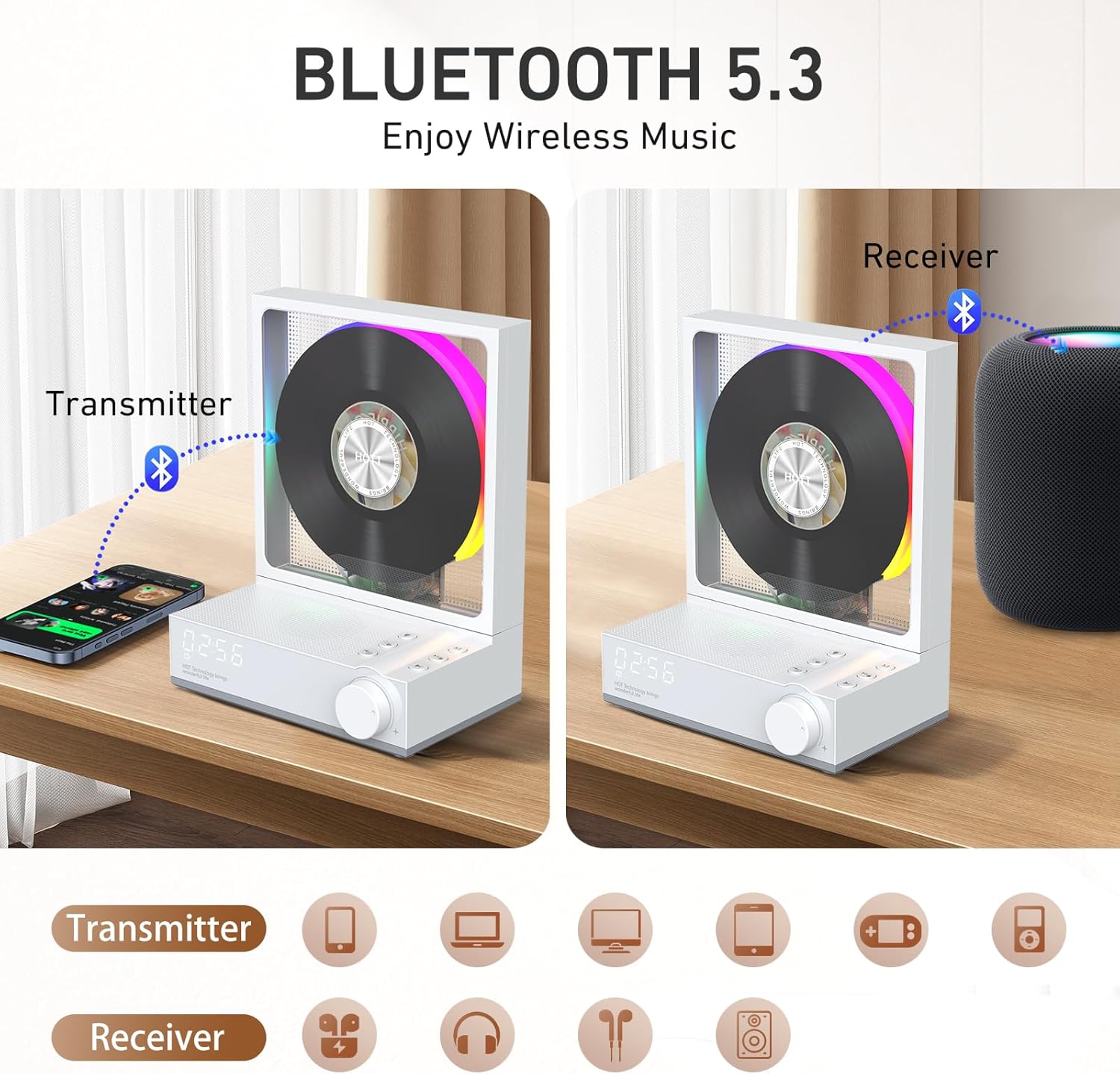 Retro Portable CD Player Bluetooth 5.3 CD Players for Home,Music Player with HiFi Speaker,Recheageable 4000mAh, Optical Fiber Version/FT/AUX Desktop CD Players(Gray)