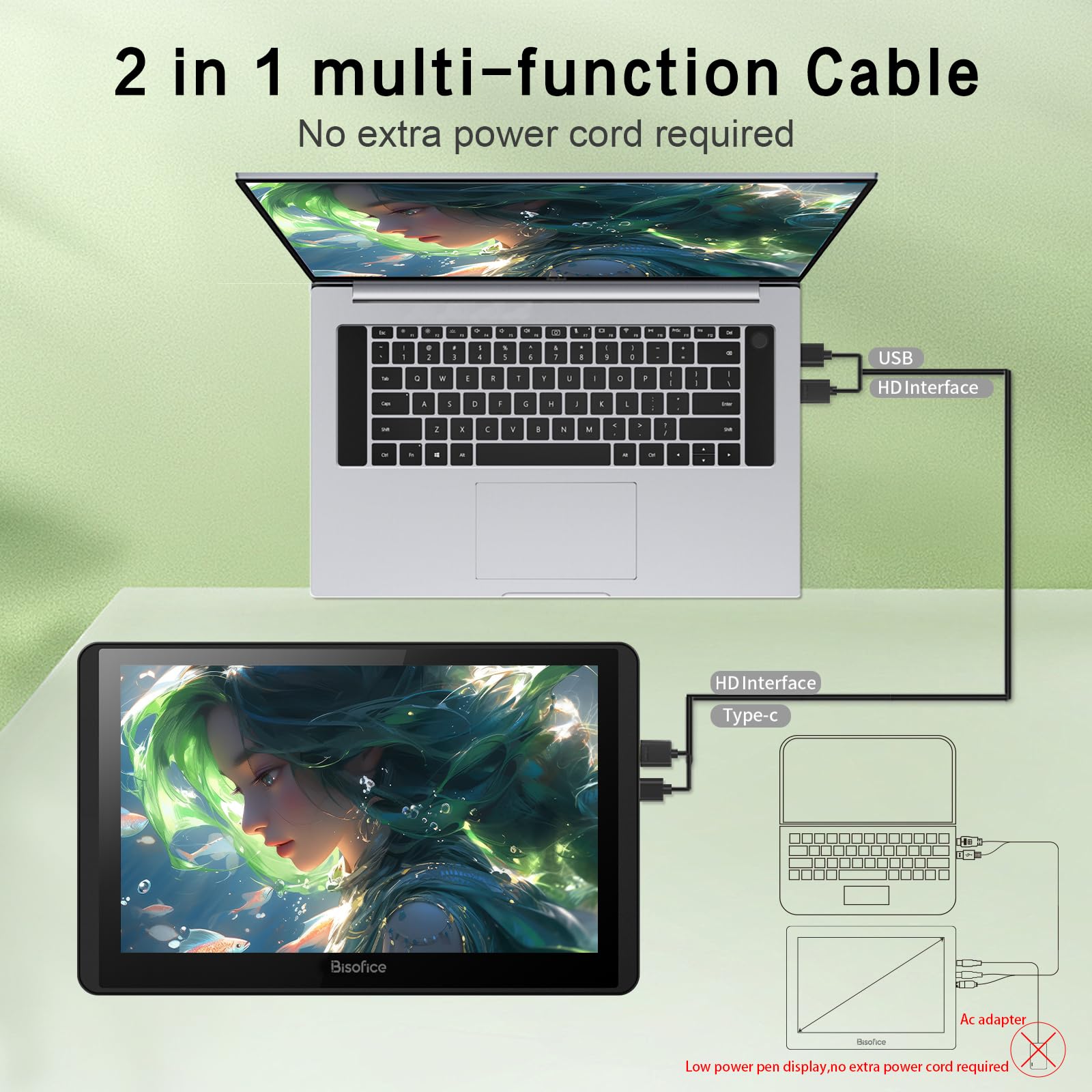 Bisofice 12HD-A Tavoletta Grafica con Schermo Professionale, Display HD 1920×1080 da 11,6 pollici, con Stilo Senza Batteria, per Disegno Digitale e Fotoritocco, Supporta Windows e Mac