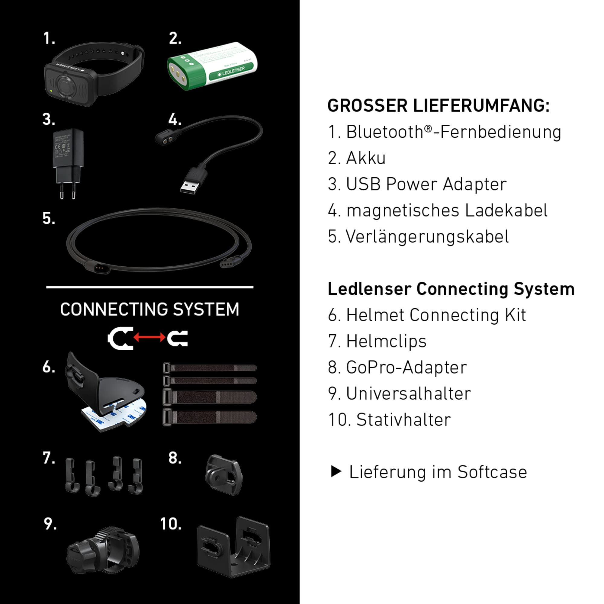 Ledlenser H19R Signature Premium latarka czołowa LED, ładowalna, z czerwonym światłem, IP67, 4000 lumenów, pilot zdalnego sterowania Bluetooth, zasięg światła 330m, magnetyczny kabel USB do ładowania
