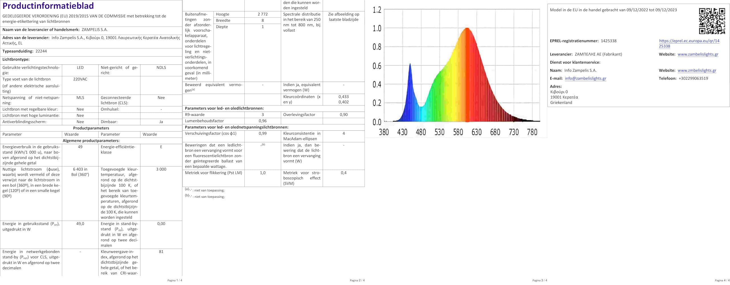 Infrarood sauna lampen (stralers) - Sauna's & Zwembaden