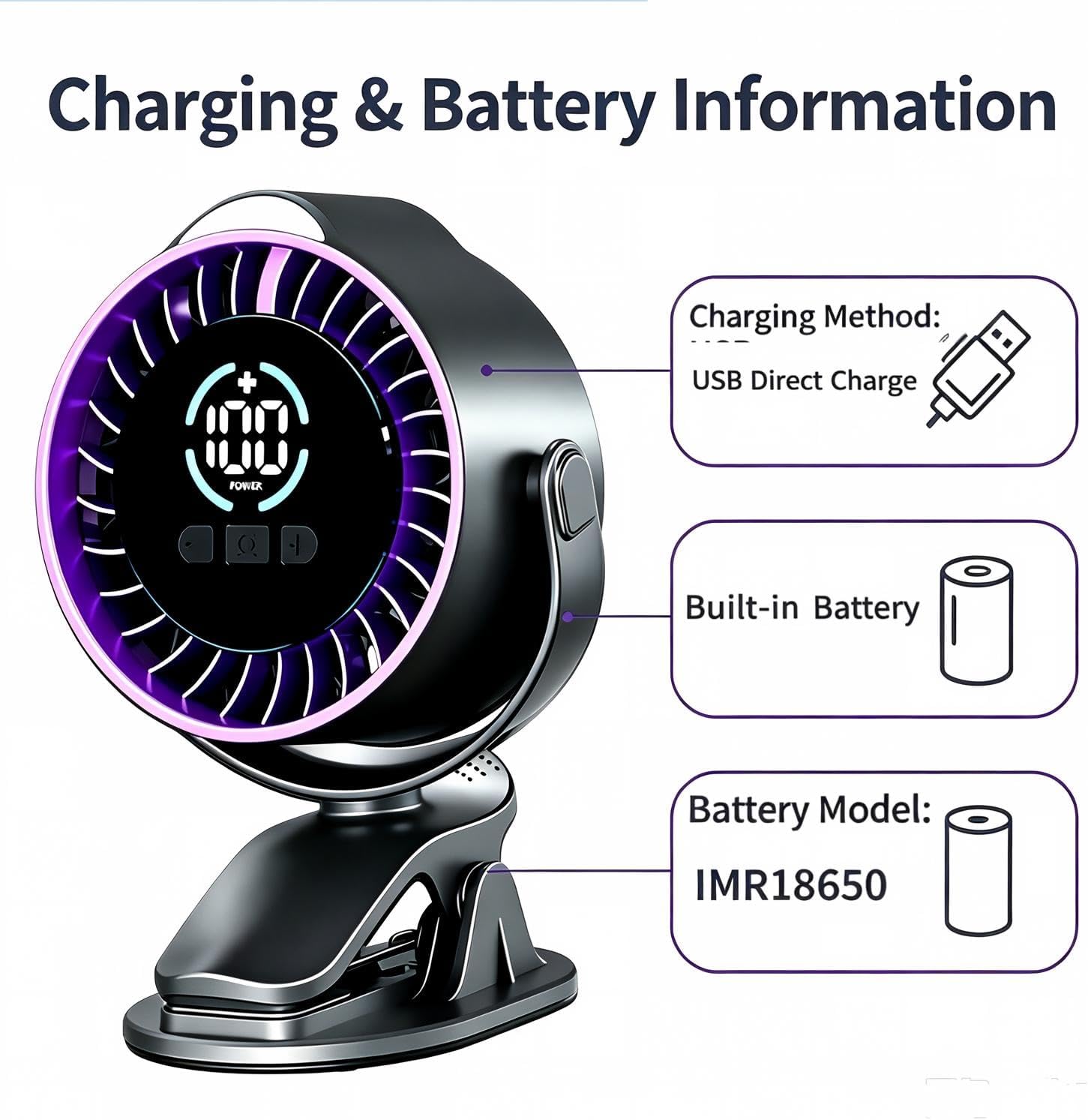 2026 Upgrade Portable Car Fan,Clip‑on/Hang/Stand 3D Circulating Air Car Cooler with LED Display,USB Quiet Vehicle Fan for SUV Truck RV,Ideal Summer Gift for Drivers(built-in battery)
