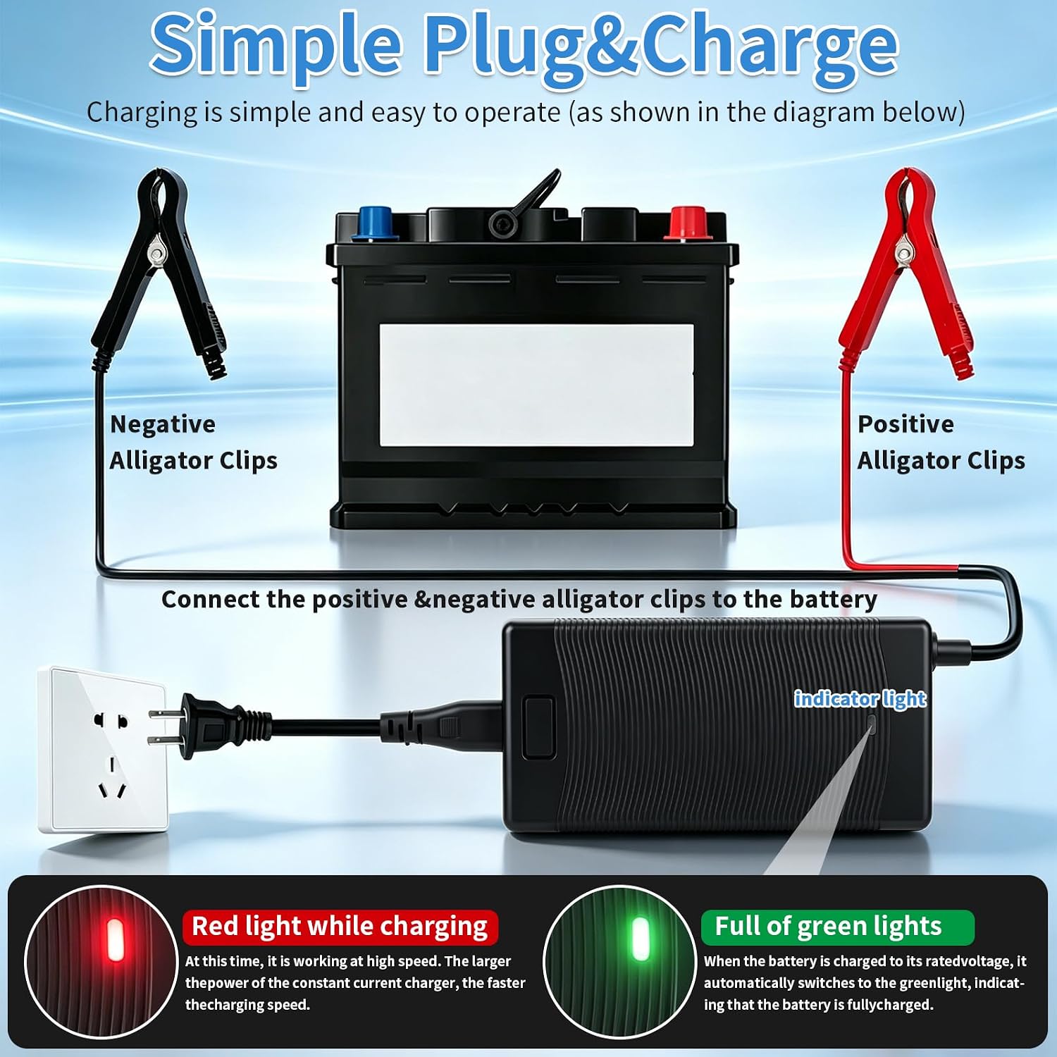 14.6V 10A LiFePO4 Battery Charger, 12V Lithium Battery Charger Smart Fast Charger with LED Indicator, Multi-Protection Lithium Ion Battery Charger for Deep Cycle, RV, Marine