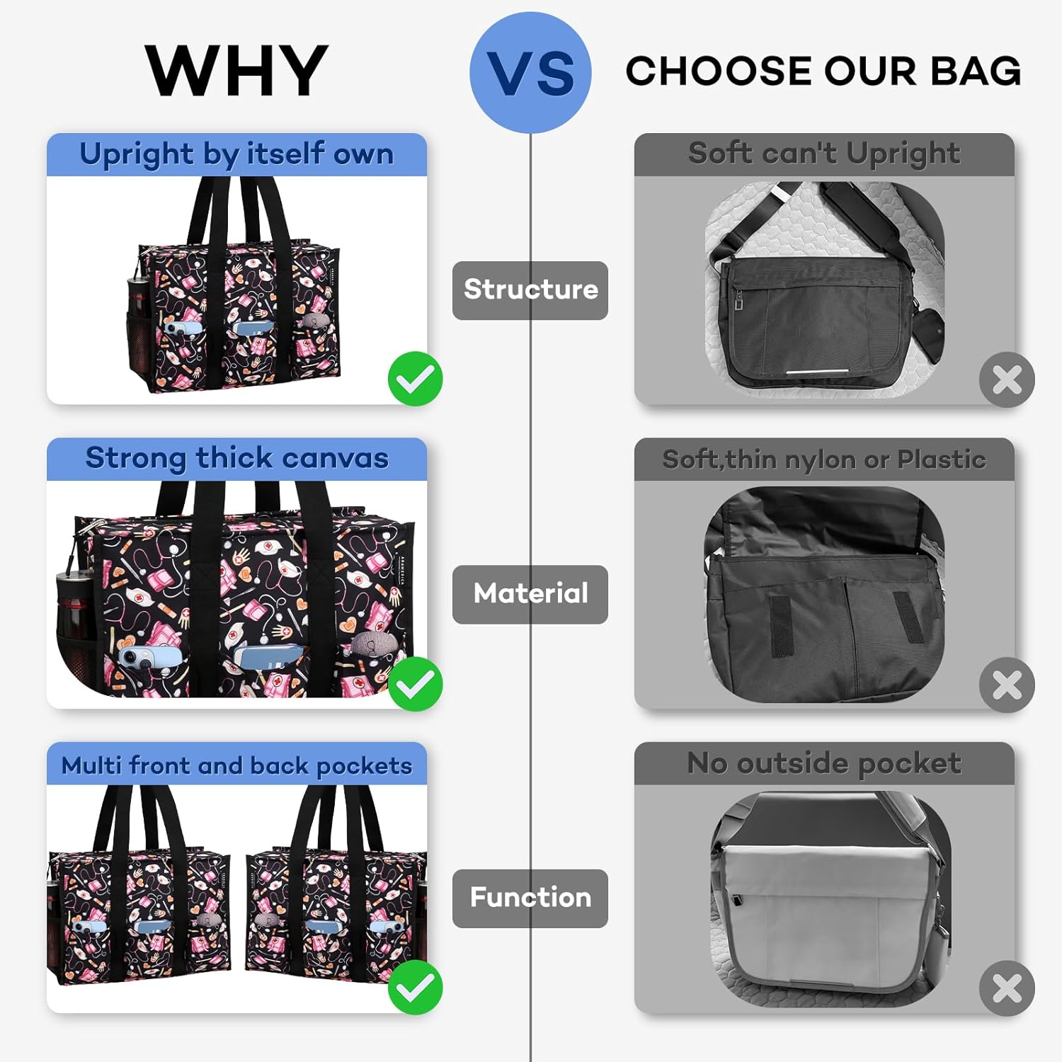 HoogaLife Nurse Bag for Work with Multiple Pockets, Waterproof Tote Organizer for Medical Supplies - Image 4