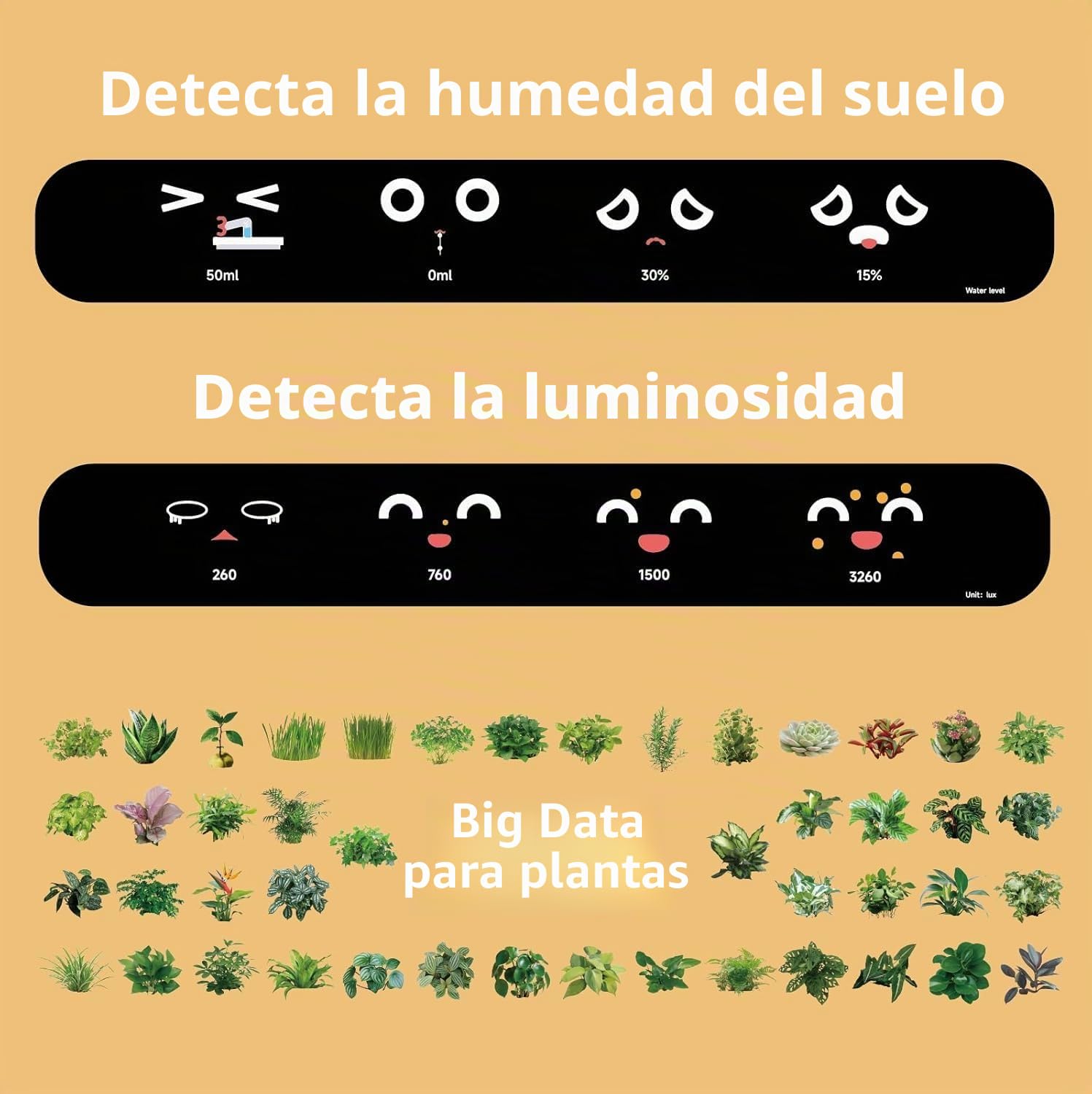 PLANTSIO Ivy Maceta Inteligente Decorativa hogar, compañero robótico, Cuidado Plantas, decoración Escritorio ordenada, Regalo Bonito, Maceta Inteligente para Mascotas (Violeta)