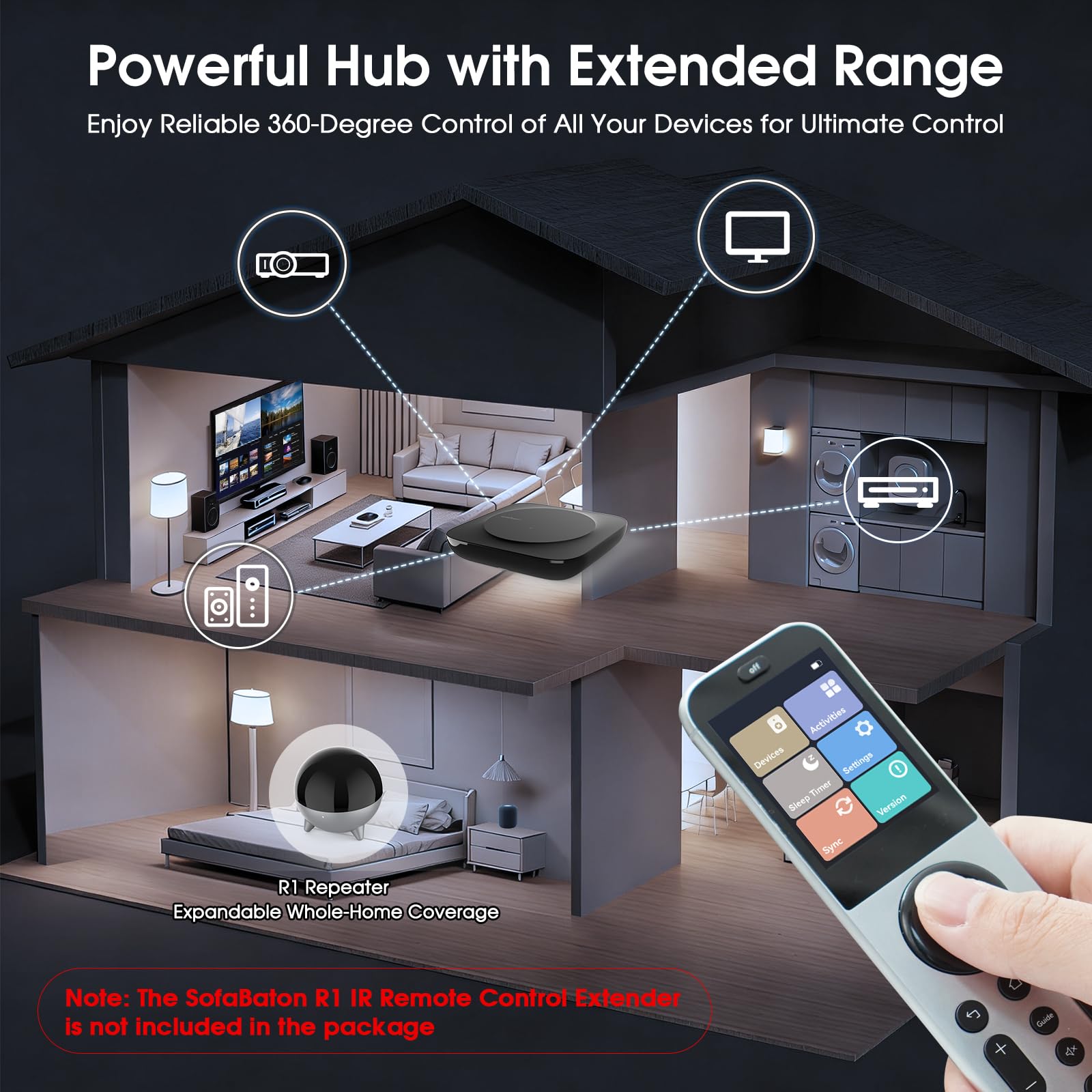 SofaBaton X2 Telecomando universale con touch screen, hub potente, attività personalizzabili con un pulsante e app personalizzabile, compatibile con Alexa, Google Assistant e Home Assistant