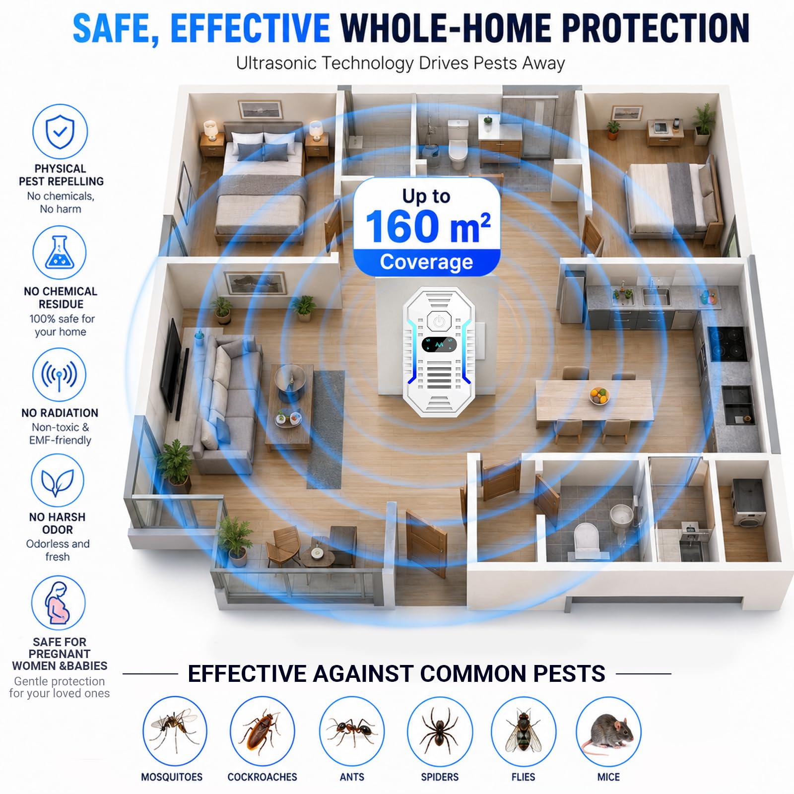 Antizanzare Ultrasuoni 4 Pezzi, Fancysky Repellente Zanzare Elettrico, Dispositivo Antizanzare da Interno, Anti Mosche per Casa Ufficio Cucina, Ultrasuoni per Topi e Insetti