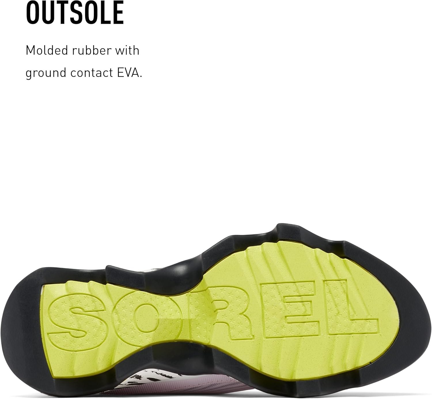 The Charlatans This America's Seenヴィンテージ