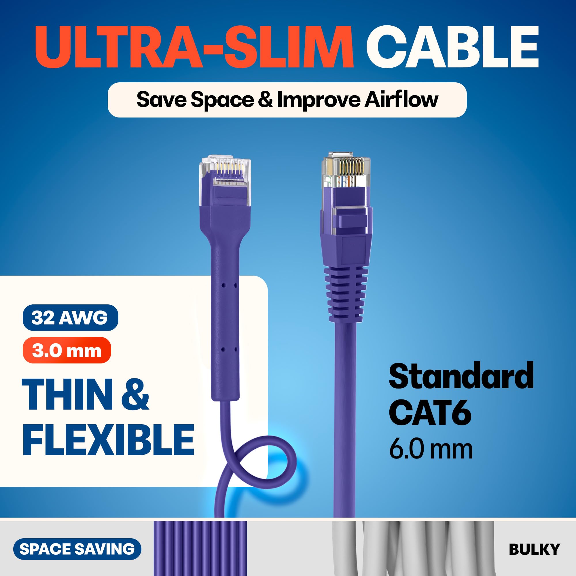 Everest Ultra Slim Cat6a Ethernet Patch Cables 1ft (24-Pack) Purple Gallery Image