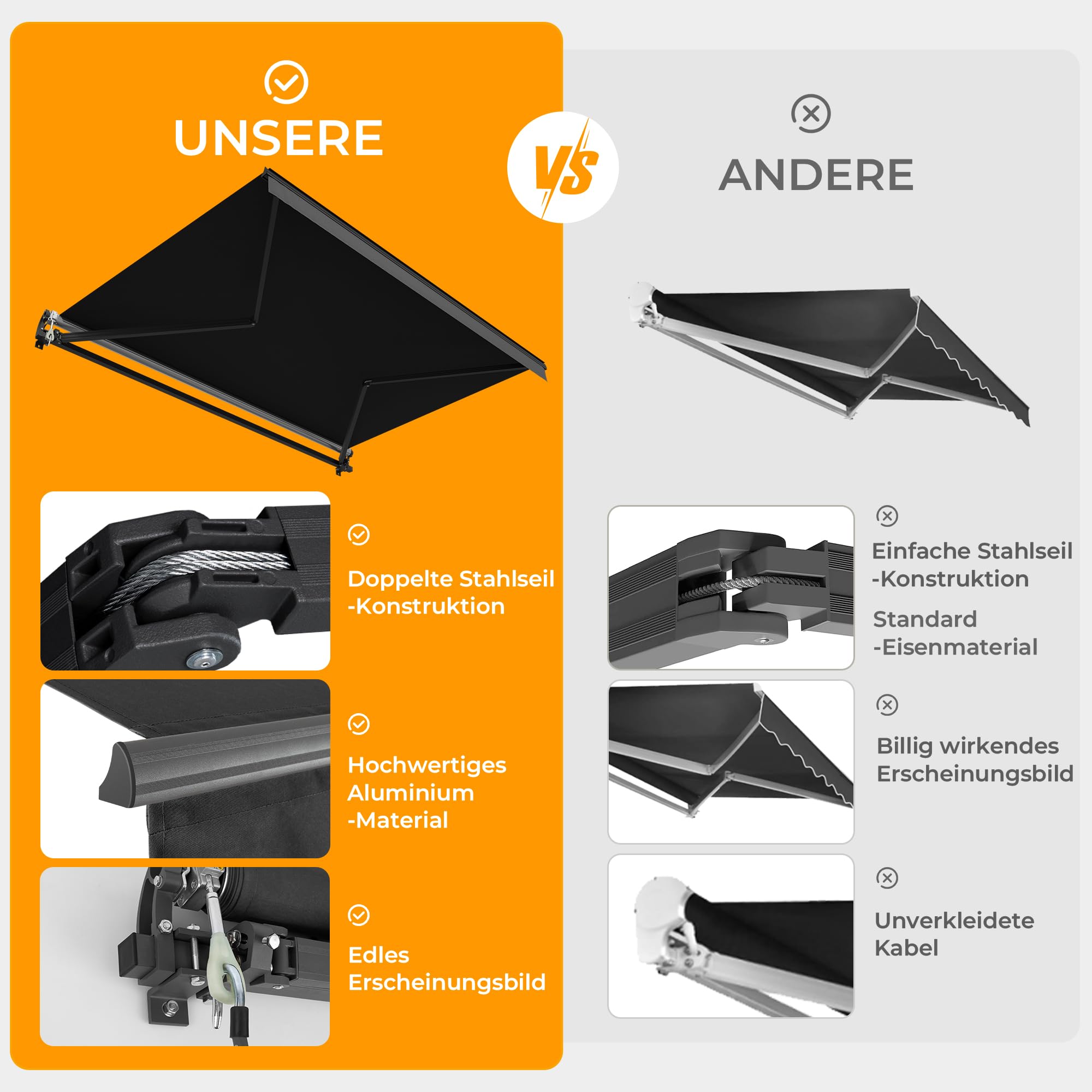 HOMEDEMO Markise Elektrisch mit Fernbedienung Gelenkarmmarkise (300 x 250cm) Anthrazit mit Handkurbel, Terrassenmarkise Balkonmarkise Sonnenschutz und wasserdicht, inkl. Wandhalterung