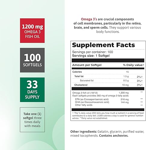 Miniatura 2 de Aceite de pescado 1200 mg  360 mg de ácidos grasos omega-3  Apoya la salud cardíaca, la salud circulatoria y la función cognitiva  Suplemento de