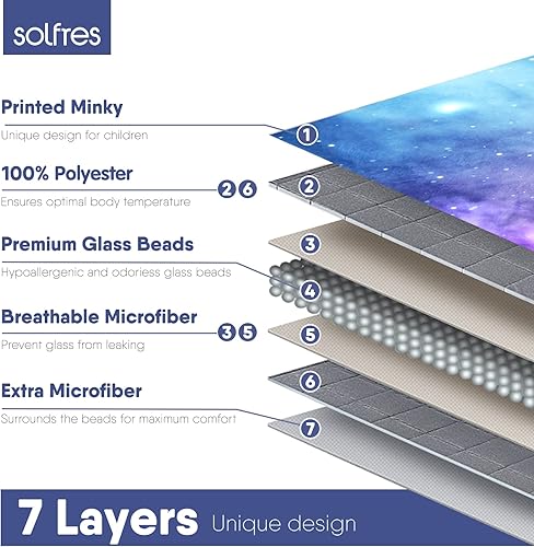 Miniatura 7 de Solfres Manta pequeña con peso para niños y adolescentes, 20 x 23 pulgadas, 5 libras, tamaño de viaje de felpa para terapia del sueño con cuentas de
