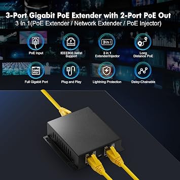 MokerLink 3 Ports Gigabit PoE Passthrough Switch - IEEE 802.3af/at Repeater, 100/1000Mbps, 1 PoE In 2 Out, Wall Mount, Extender/Injector/Network Extender Three in One