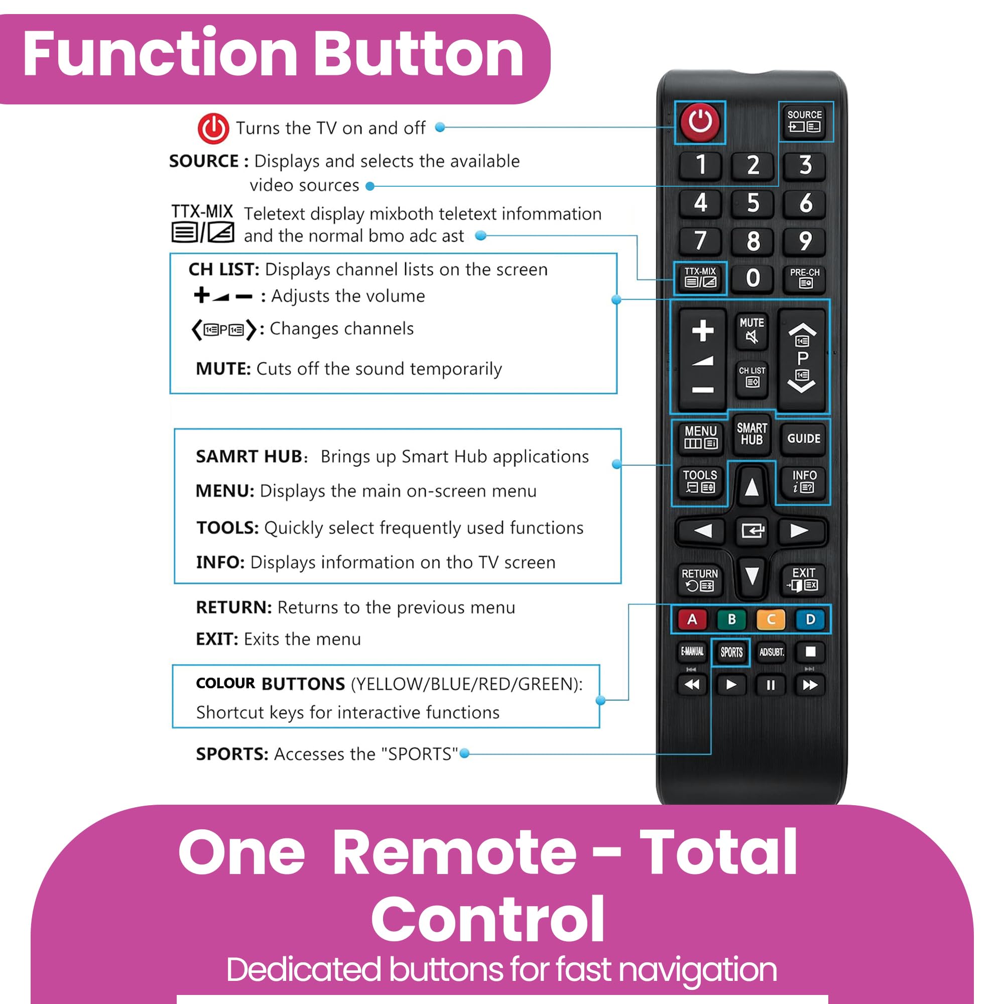 Telecomando universale per TV Panasonic LCD/LED Telecomandi