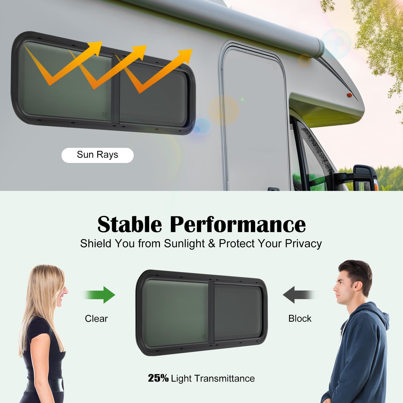 RV-Fenster 35,6 cm B × 30,5 cm H Wohnmobil, horizontales Schiebefenster mit Befestigungsverkleidung, Klemmring und Rahmen, Acrylfenster für Wohnmobil, vertikal, halber Ausgang, Wohnmobil, Anhänger