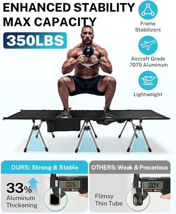 Gonex Camping Cot with Adjustable Height, Portable Folding Cot for Adults