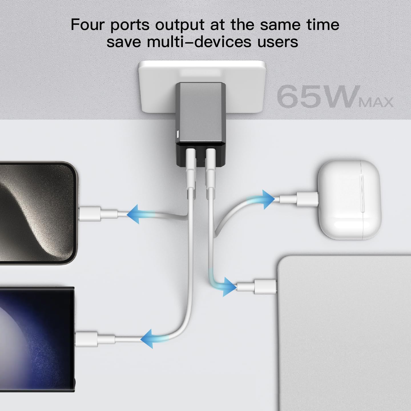 ORSEN C61T GaN ładowarka 65 W, 4 porty USB C, USB A, szybka ładowarka PD, zasilacz podróżny do laptopa, tabletu, smartfona, szara