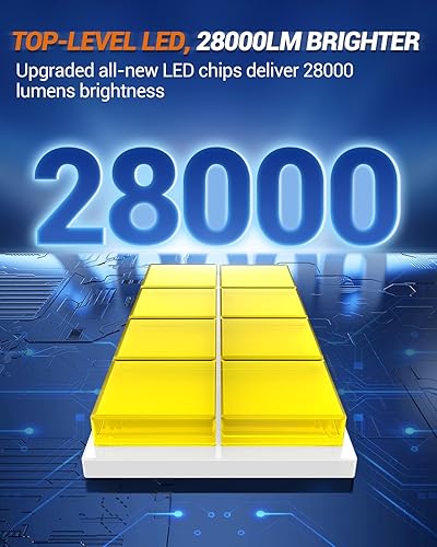 Miniatura 2 de SEALIGHT Bombillas LED X6S H11 de 4500 K, bombillas LED de haz bajo H9H8H16 de 28000 lm, 800% de ultra brillo, blanco cálido, bombillas de repuesto