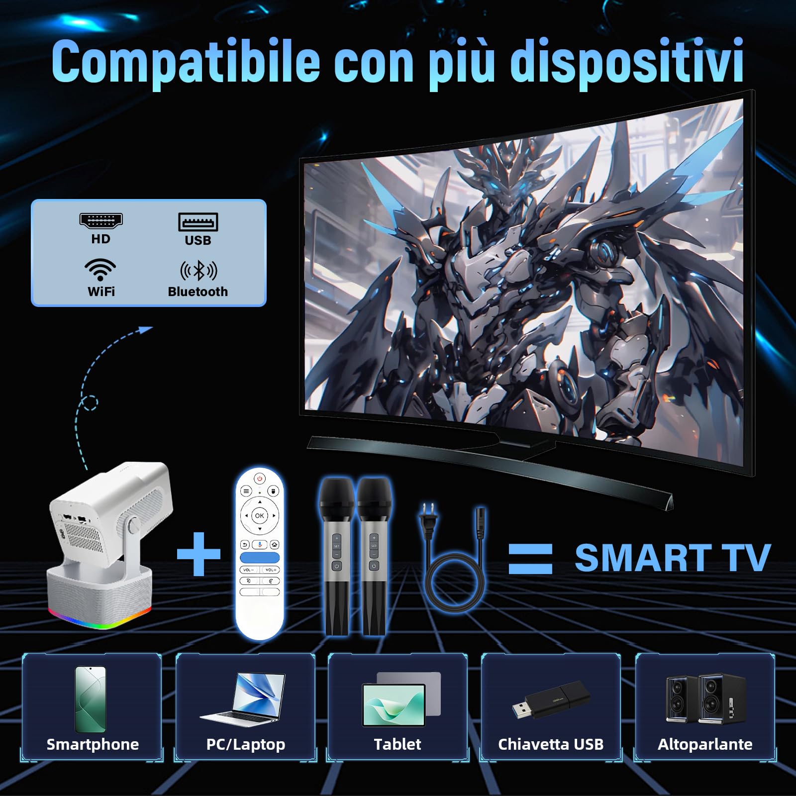 HCS350 PLUS Mini Proiettore 4K,20000 Giochi+Karaoke+Altoparlante 4 in 1 Proiettore Portatile con Telecomando Vocale/Microfono Ricaricabile,1920*1080P Videoproiettore,450 ANSI,Android 11,WiFi 6+BT 5.4