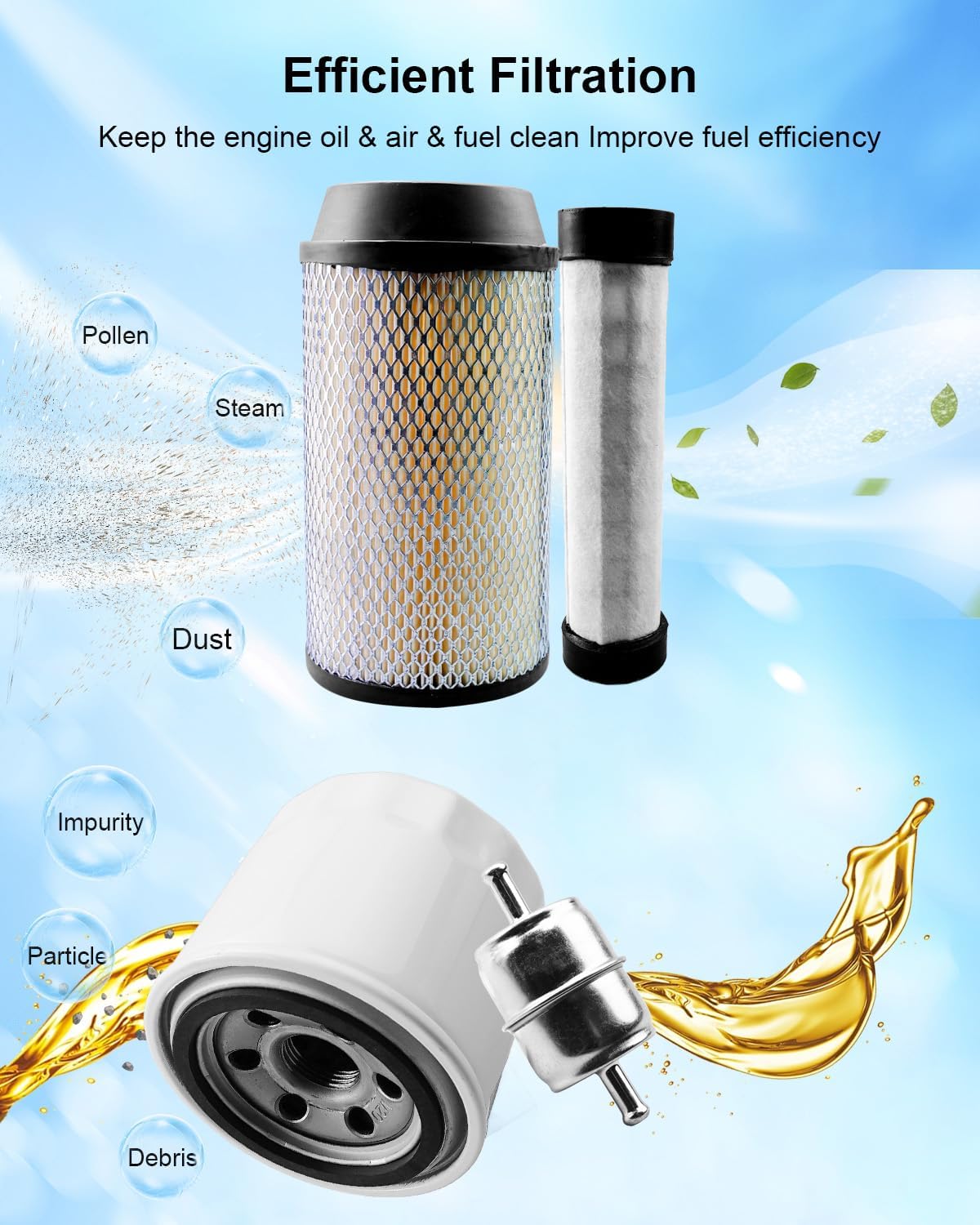 Filter Kit Fit for Kubota ZD1211 ZD1511 Zero-Turn Mower Replace K318182240 K318182250 HH150-32094 HHK70-14073 HHK32-16770 1258143012