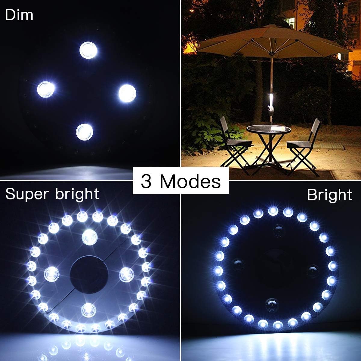 Patio Umbrella Light, 28 LED Lights at 200 lumens 3 Lighting Modes Cordless 4 x AA Battery Operated, 2PACK Umbrella Pole Light for Patio Umbrellas, Camping Tents or Outdoor Use - - 